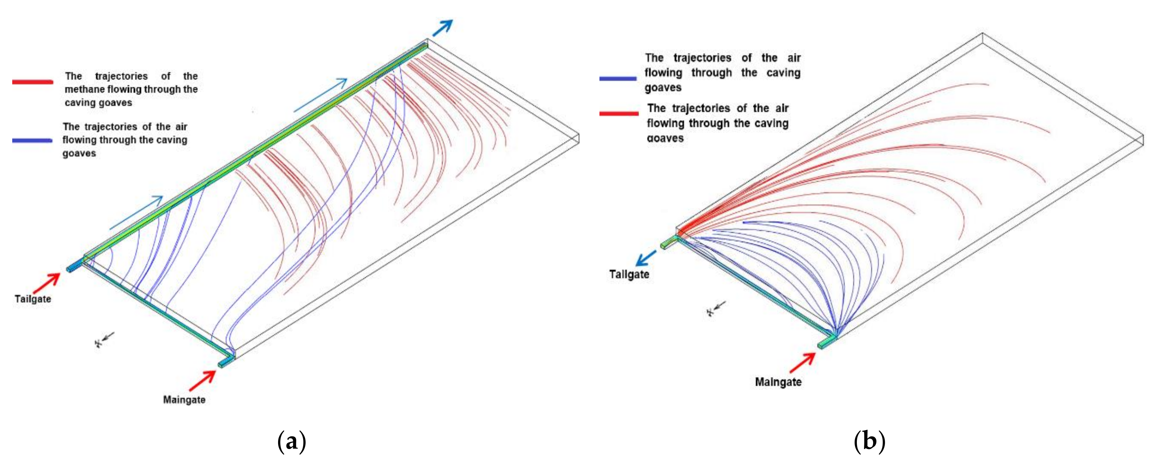 Applsci 09 05315 g003 Applsci 09 05315 g003
