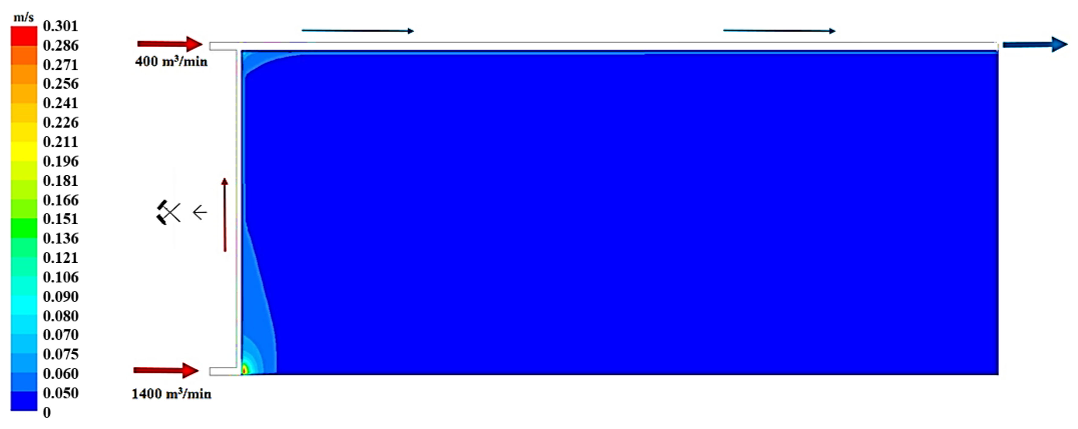 Applsci 09 05315 g004 Applsci 09 05315 g004