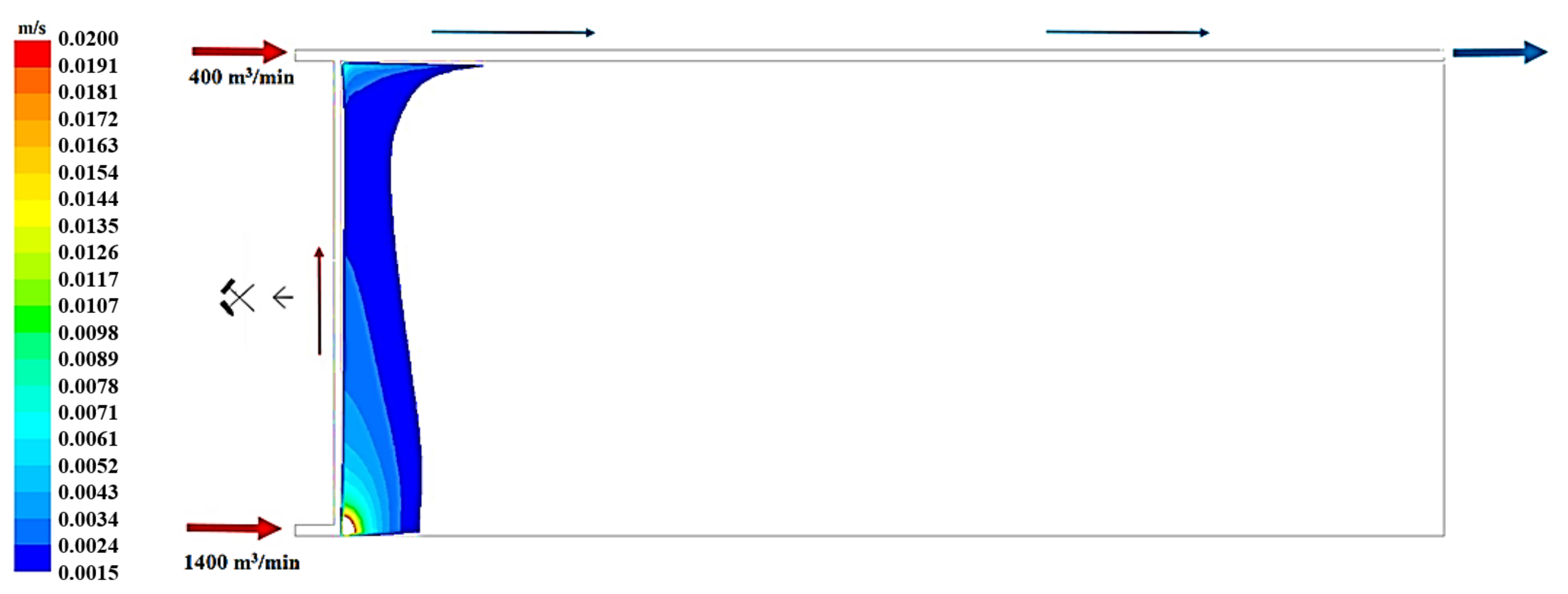 Applsci 09 05315 g005 Applsci 09 05315 g005