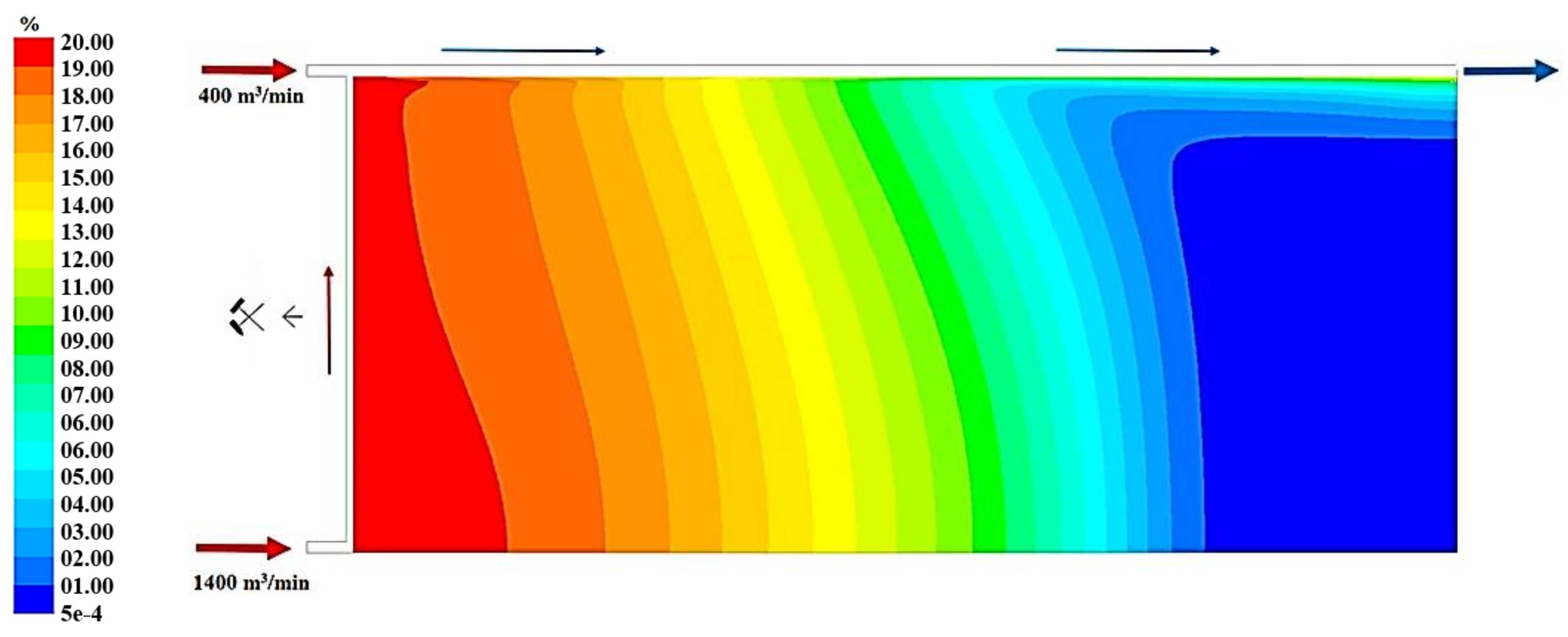 Applsci 09 05315 g006 Applsci 09 05315 g006