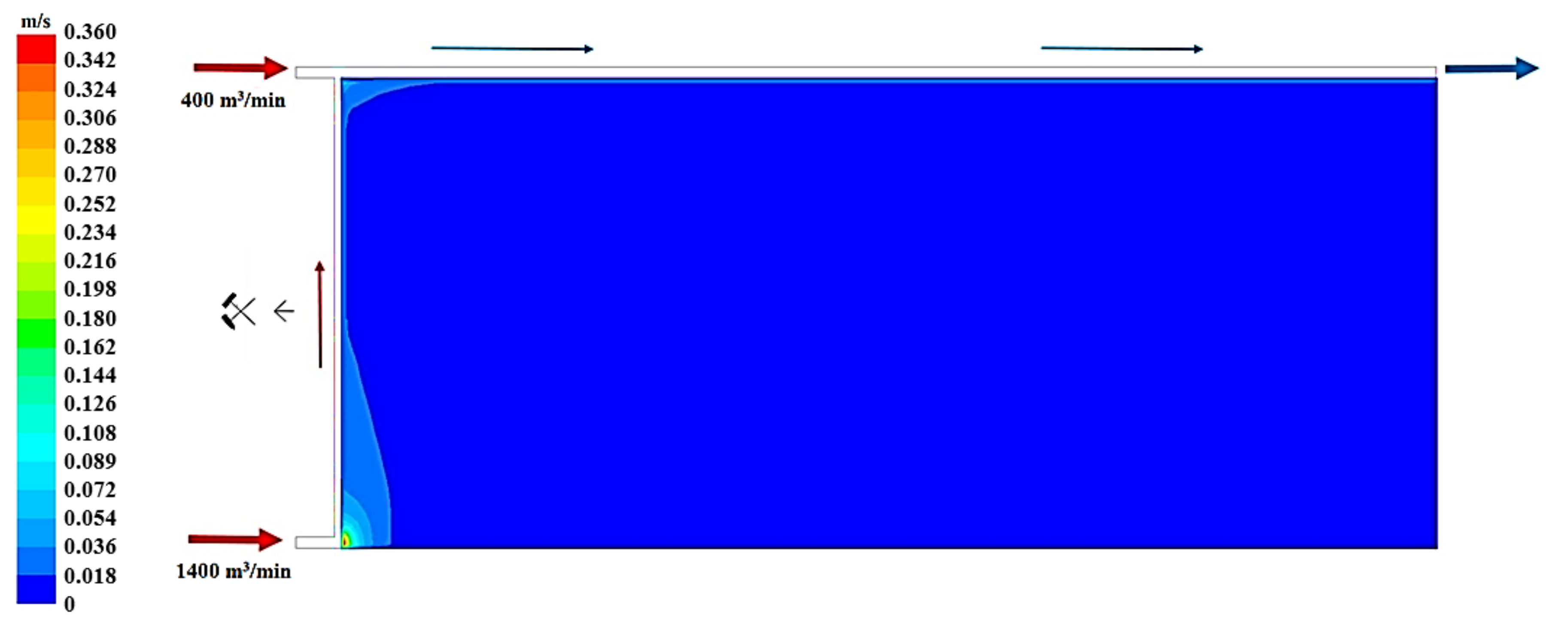 Applsci 09 05315 g007 Applsci 09 05315 g007