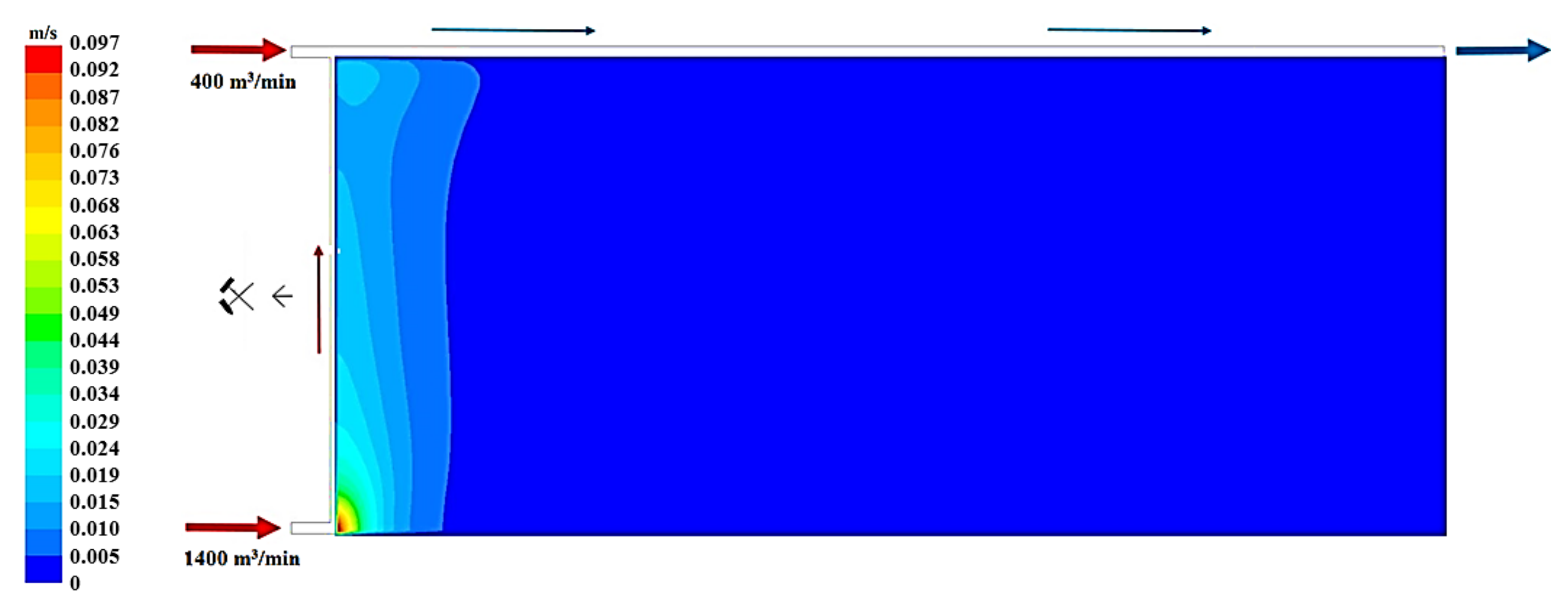 Applsci 09 05315 g010 Applsci 09 05315 g010