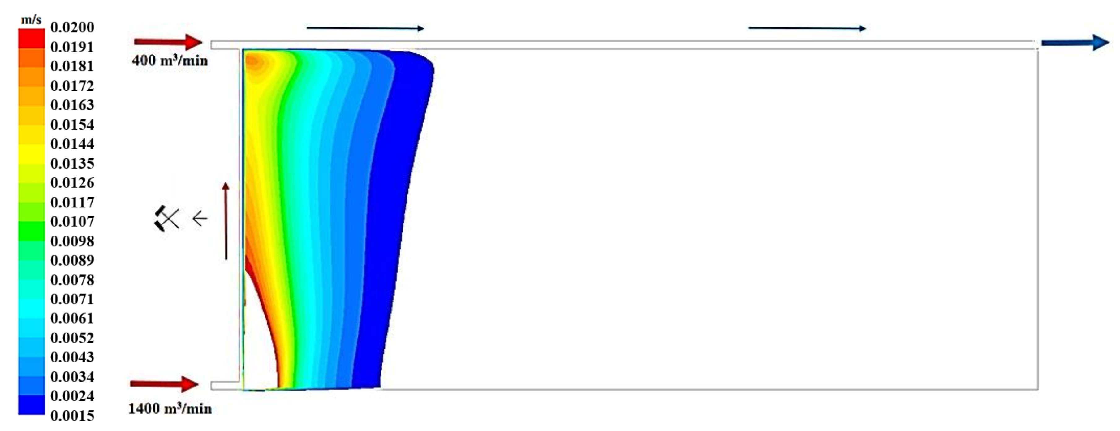 Applsci 09 05315 g011 Applsci 09 05315 g011