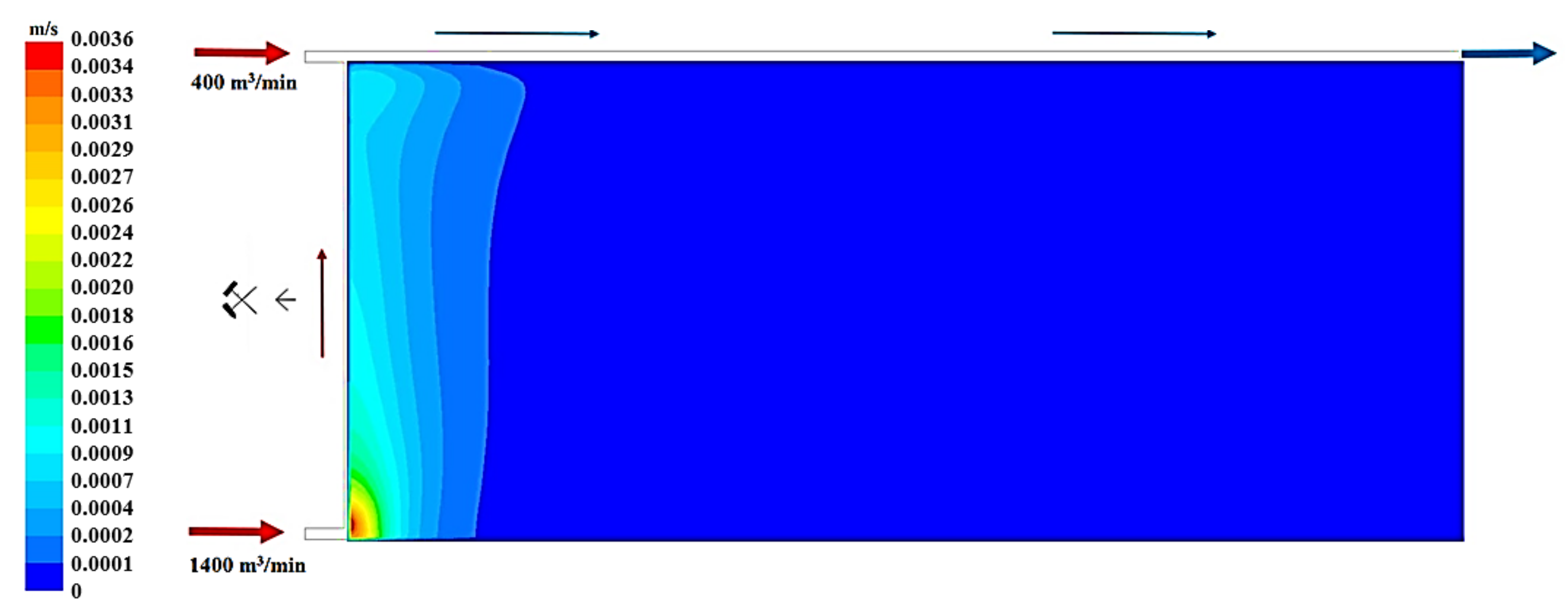 Applsci 09 05315 g013 Applsci 09 05315 g013