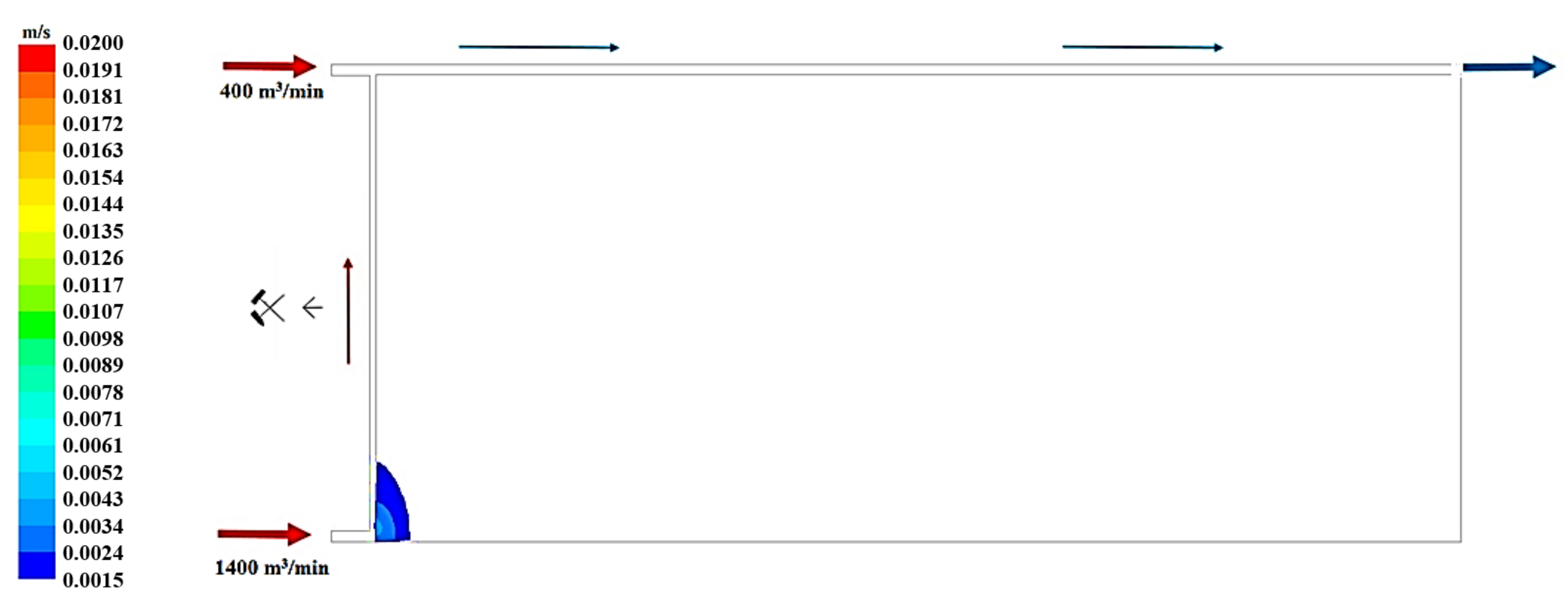 Applsci 09 05315 g014 Applsci 09 05315 g014