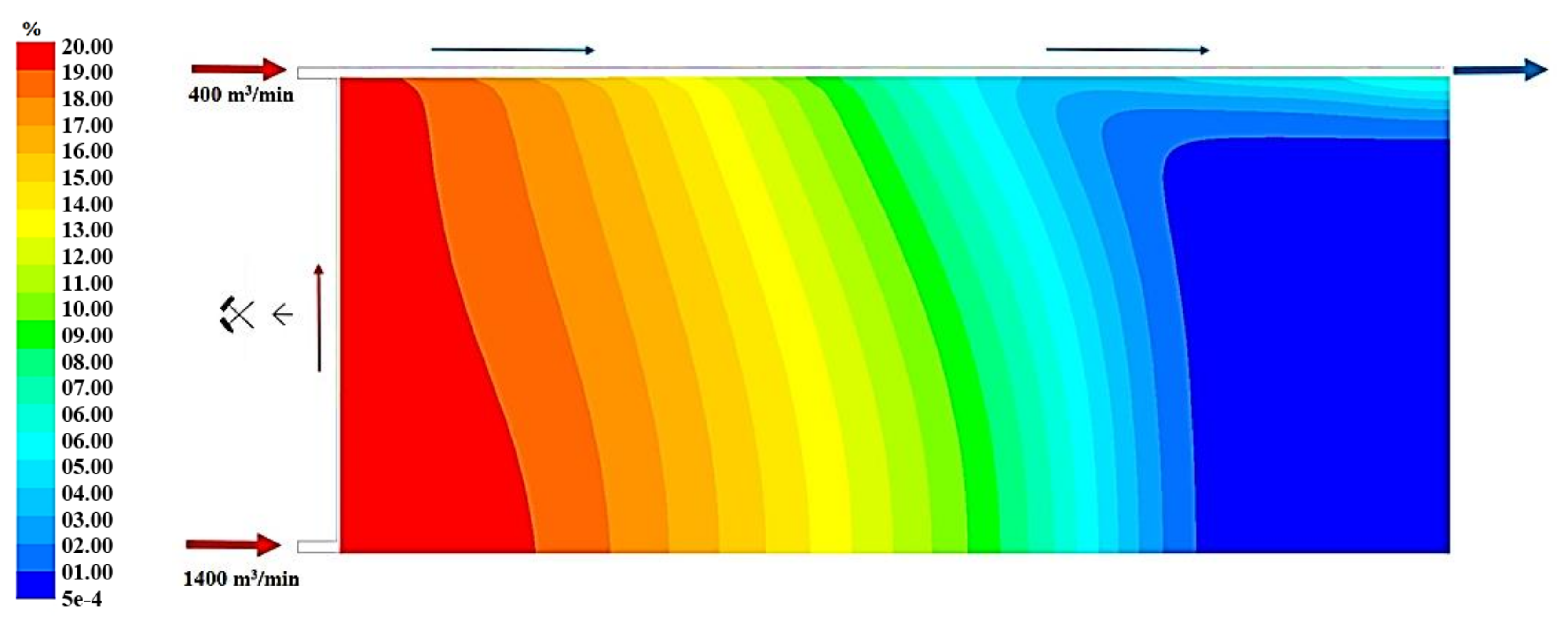 Applsci 09 05315 g015 Applsci 09 05315 g015