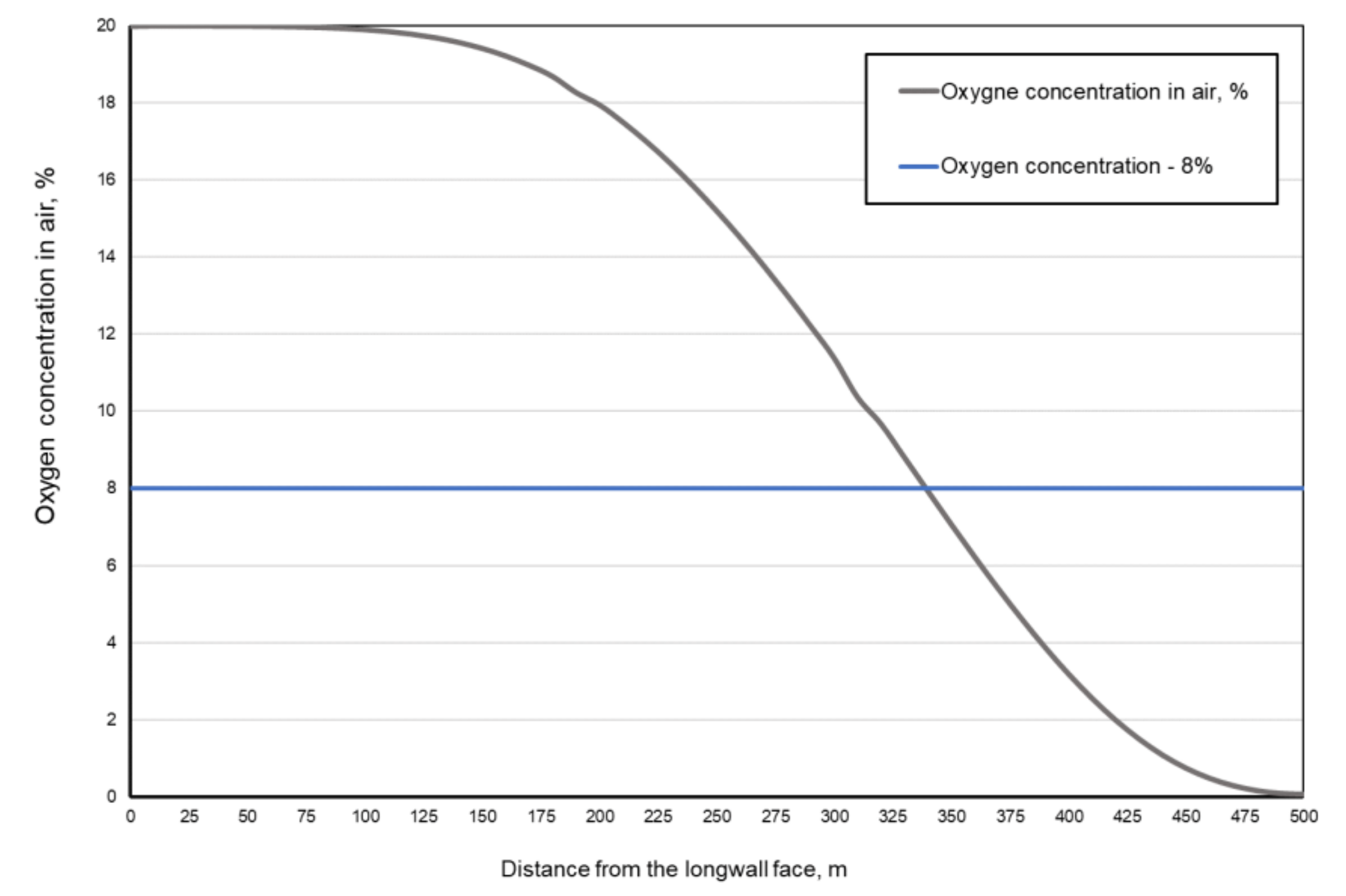 Applsci 09 05315 g017 Applsci 09 05315 g017