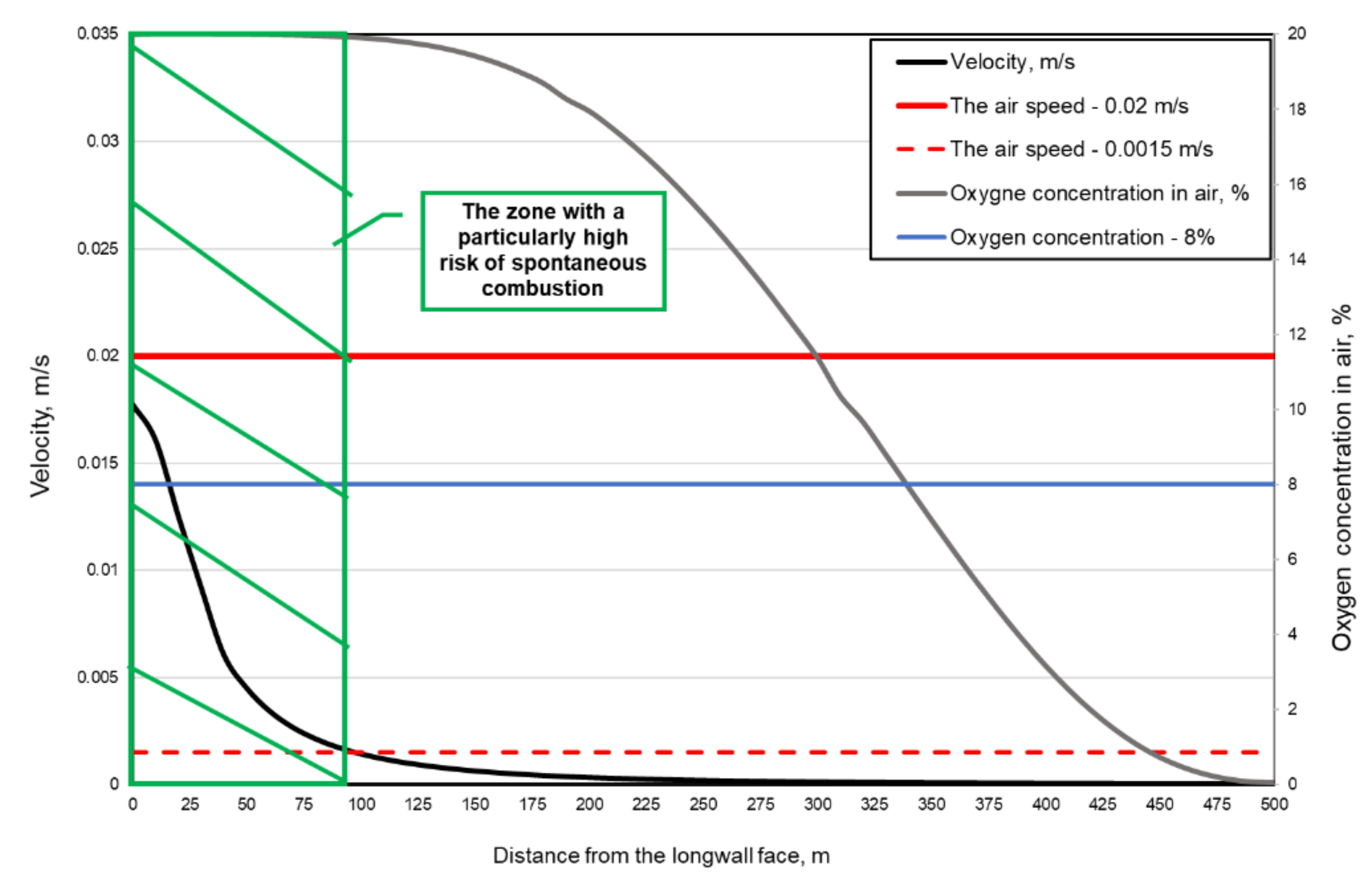 Applsci 09 05315 g018 Applsci 09 05315 g018