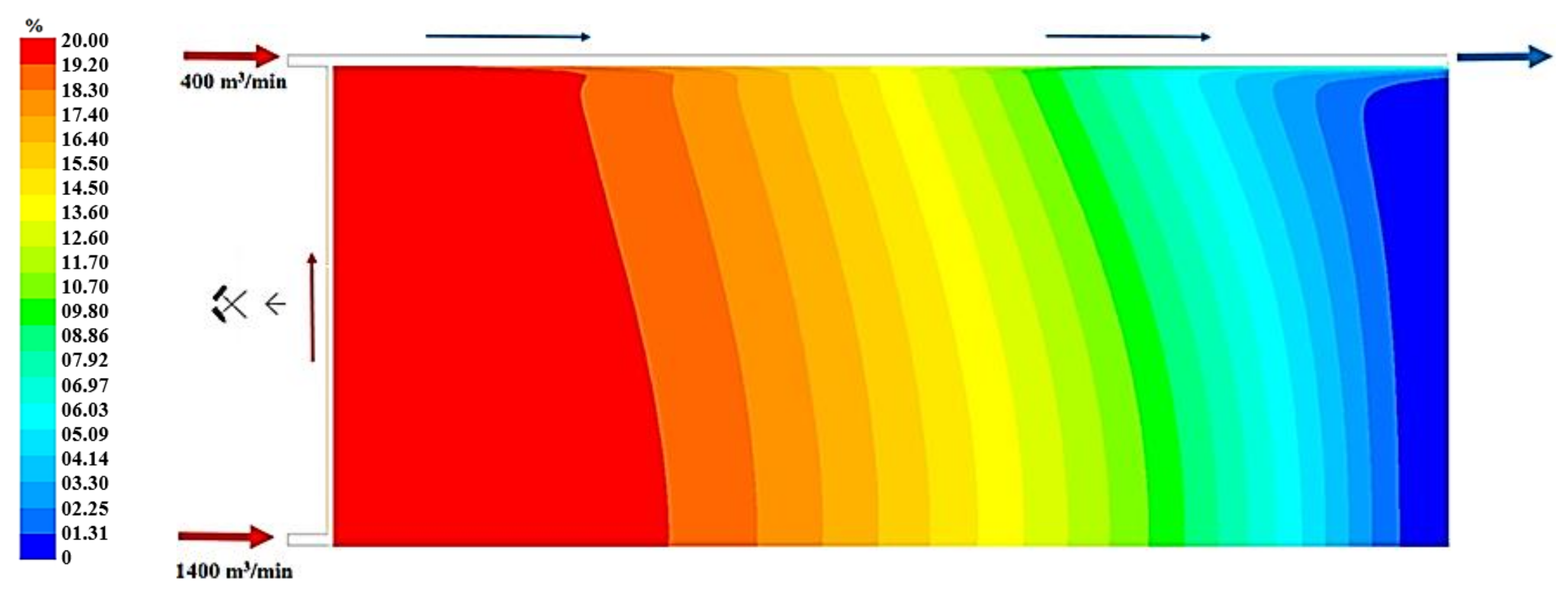 Applsci 09 05315 g021 Applsci 09 05315 g021