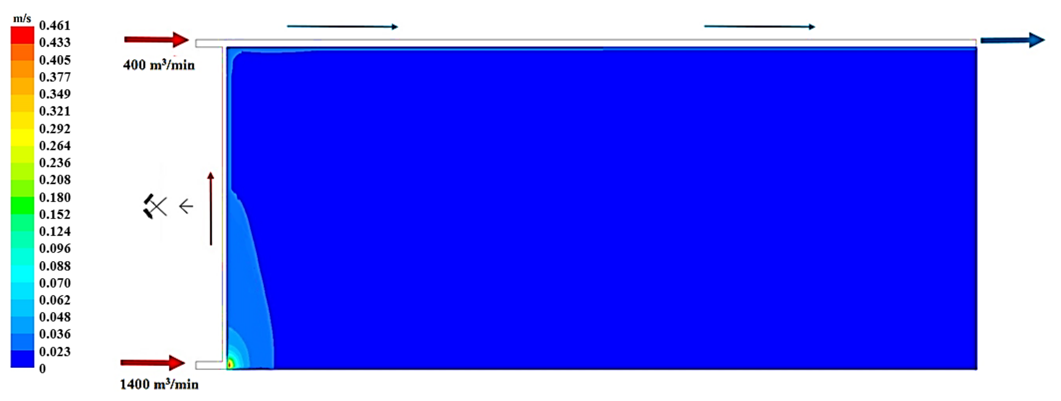 Applsci 09 05315 g022 Applsci 09 05315 g022