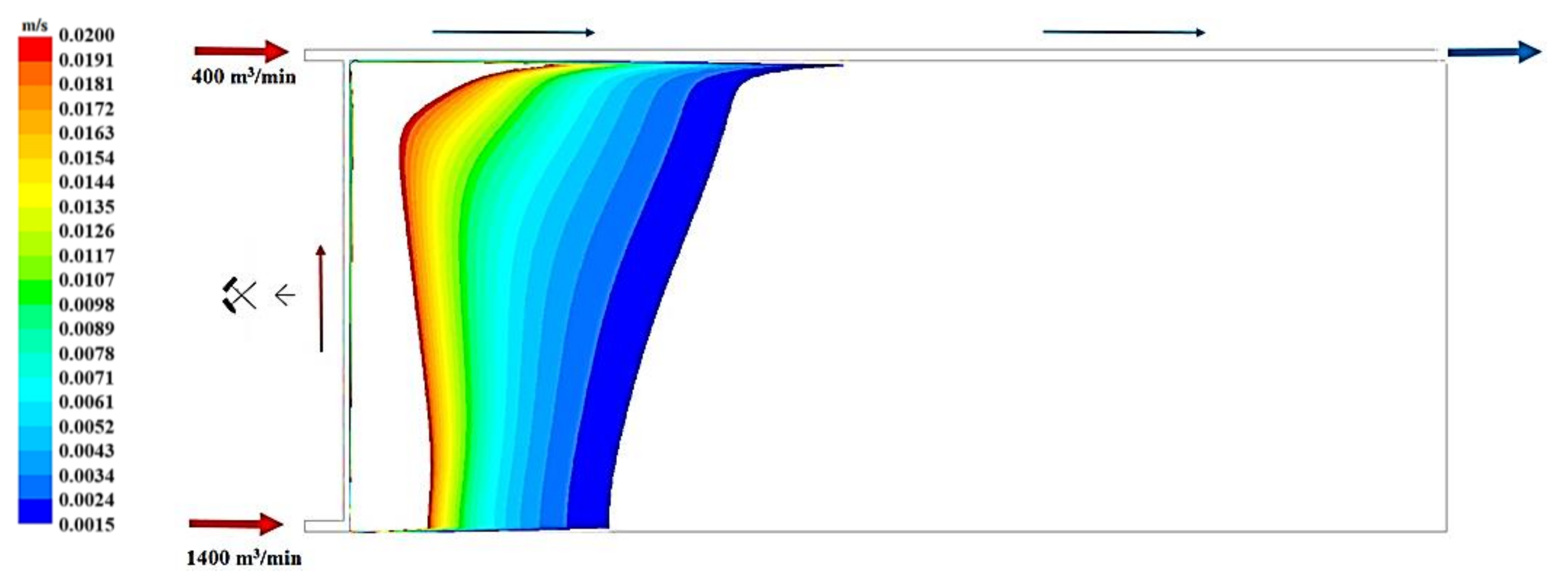 Applsci 09 05315 g023 Applsci 09 05315 g023