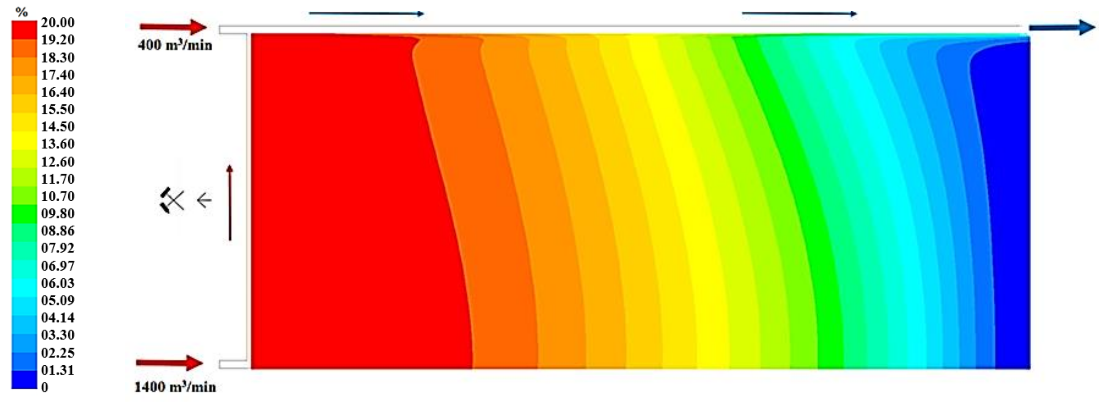 Applsci 09 05315 g024 Applsci 09 05315 g024