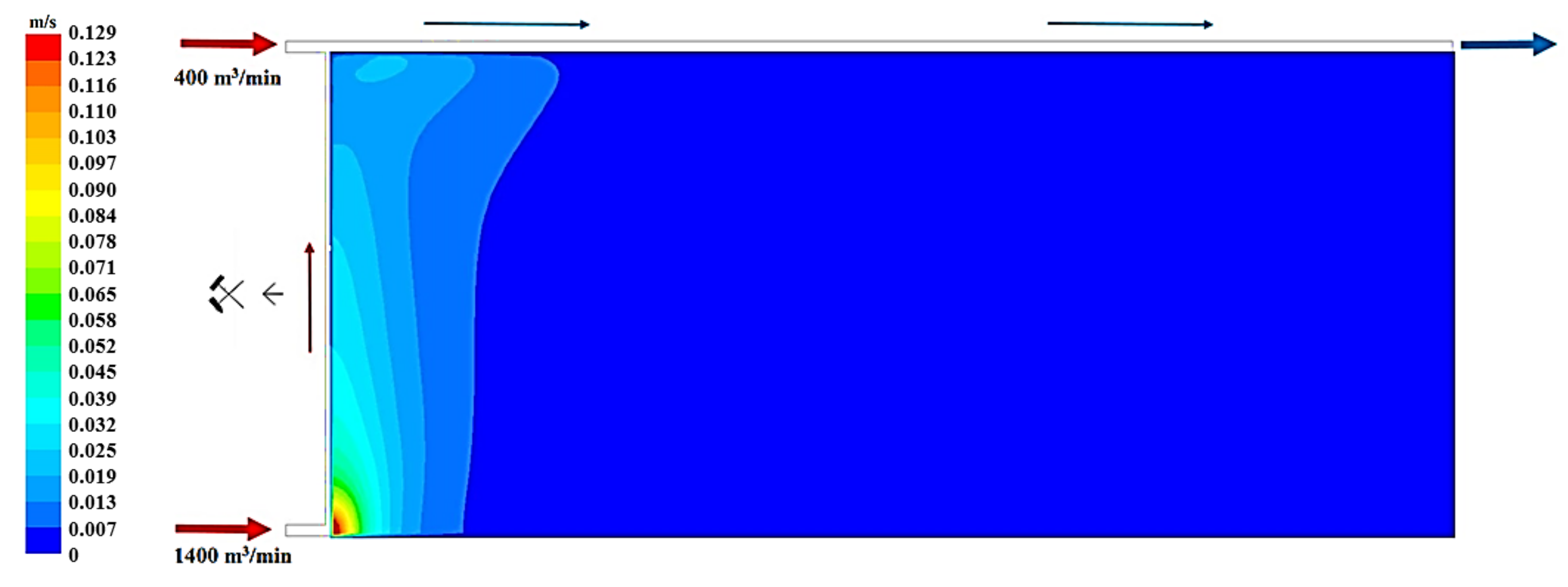 Applsci 09 05315 g025 Applsci 09 05315 g025