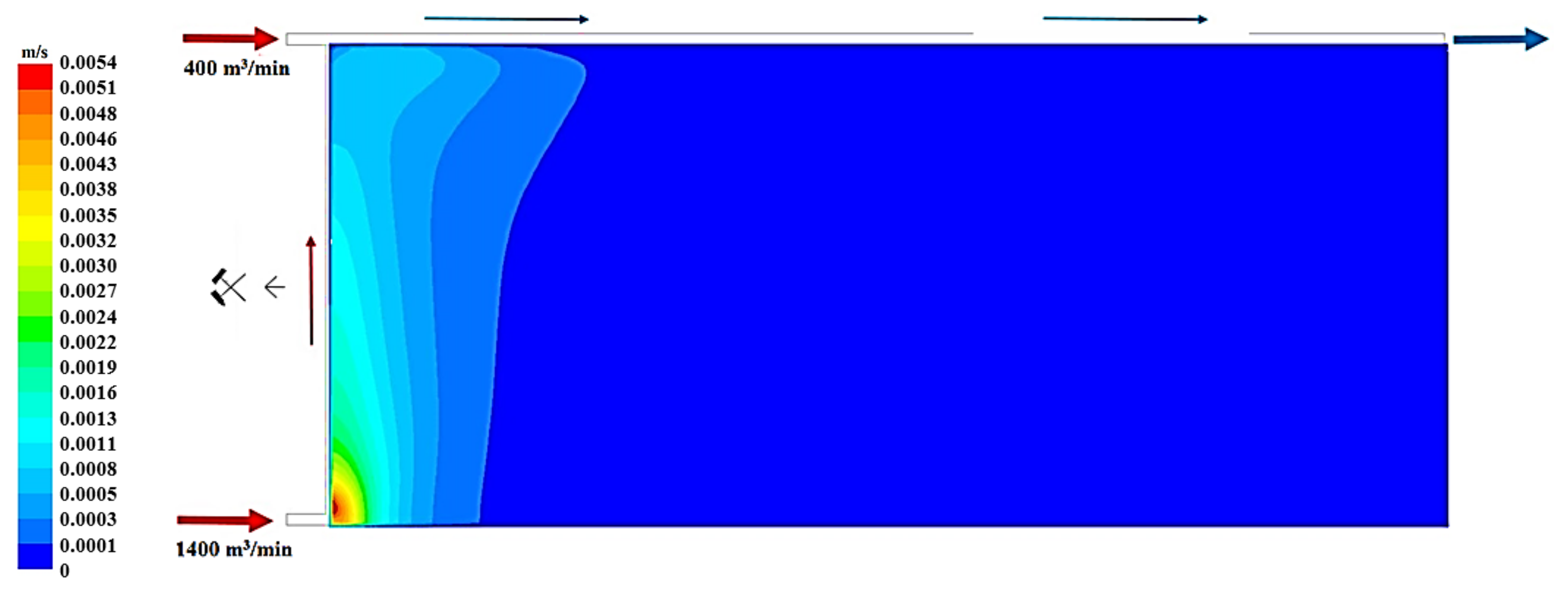 Applsci 09 05315 g028 Applsci 09 05315 g028