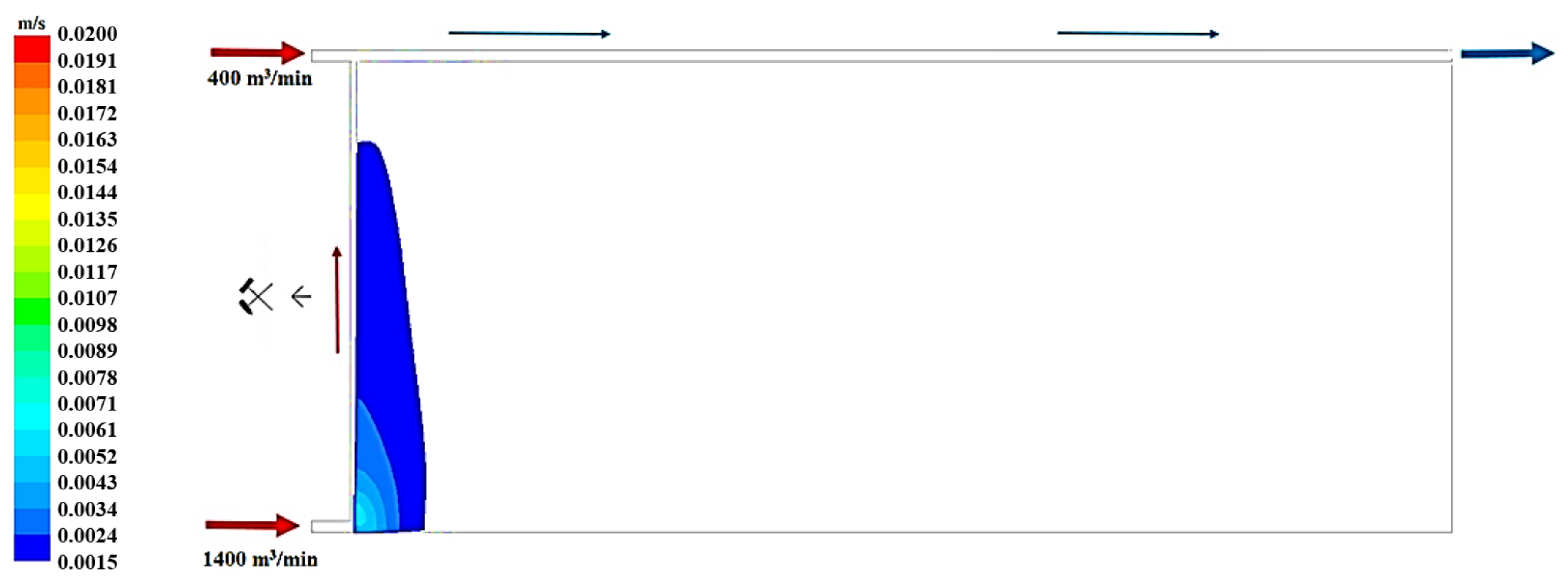 Applsci 09 05315 g029 Applsci 09 05315 g029