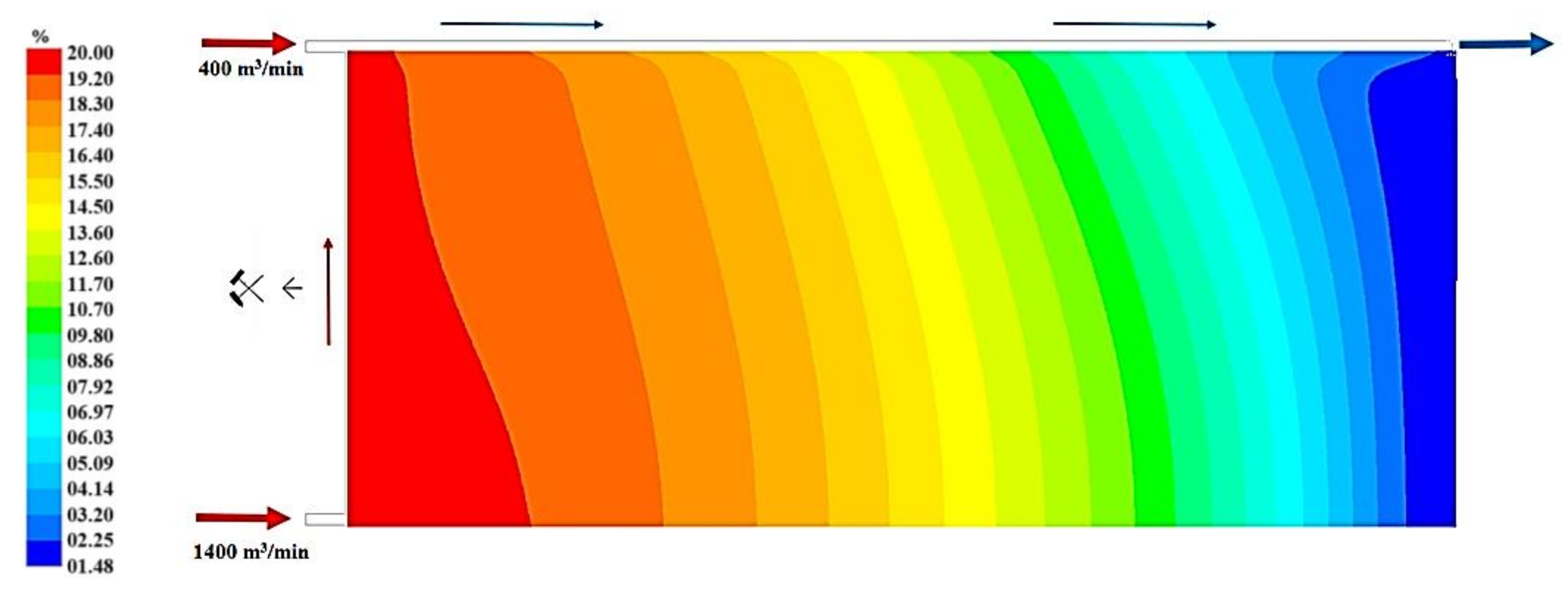 Applsci 09 05315 g030 Applsci 09 05315 g030