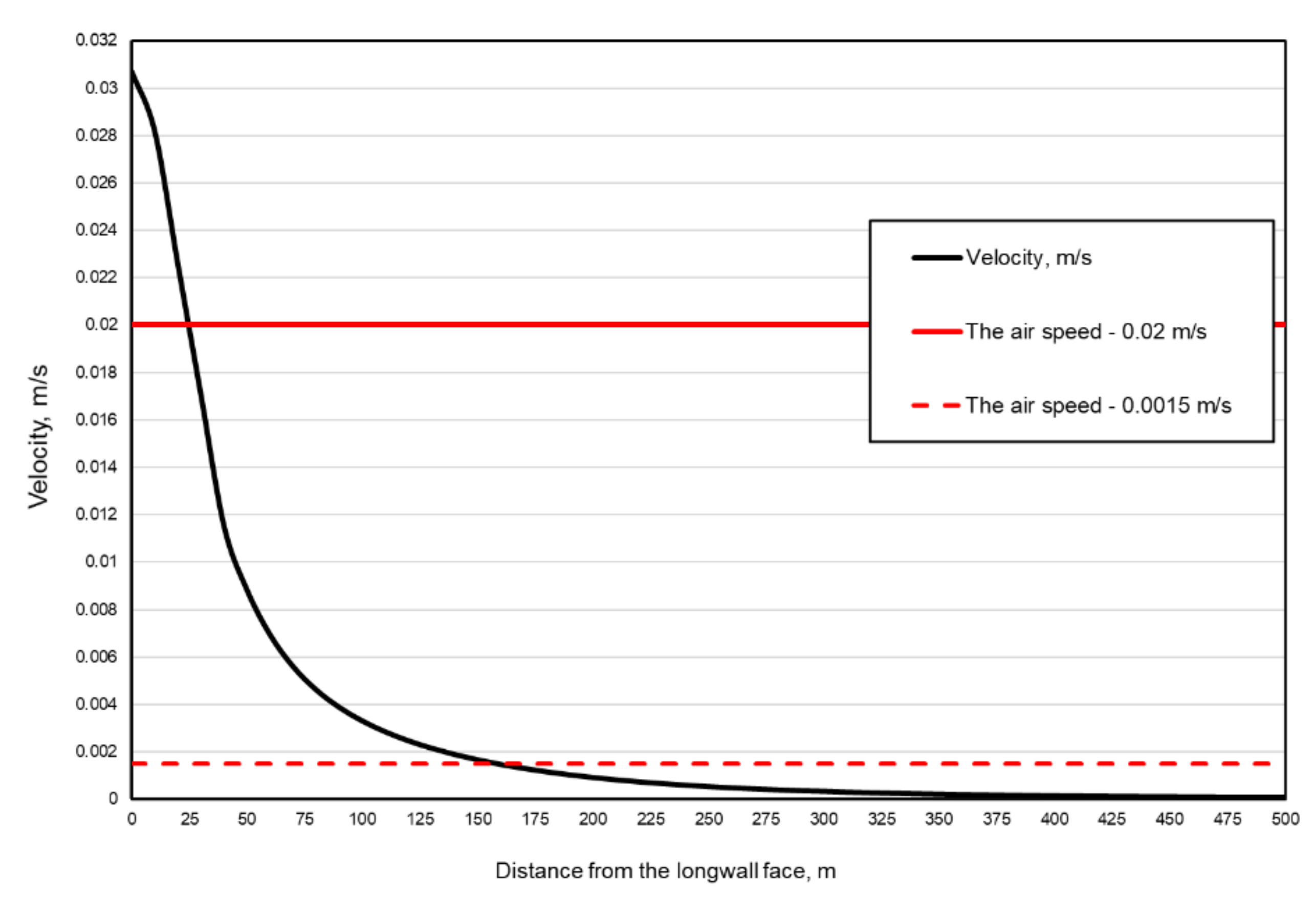 Applsci 09 05315 g031 Applsci 09 05315 g031