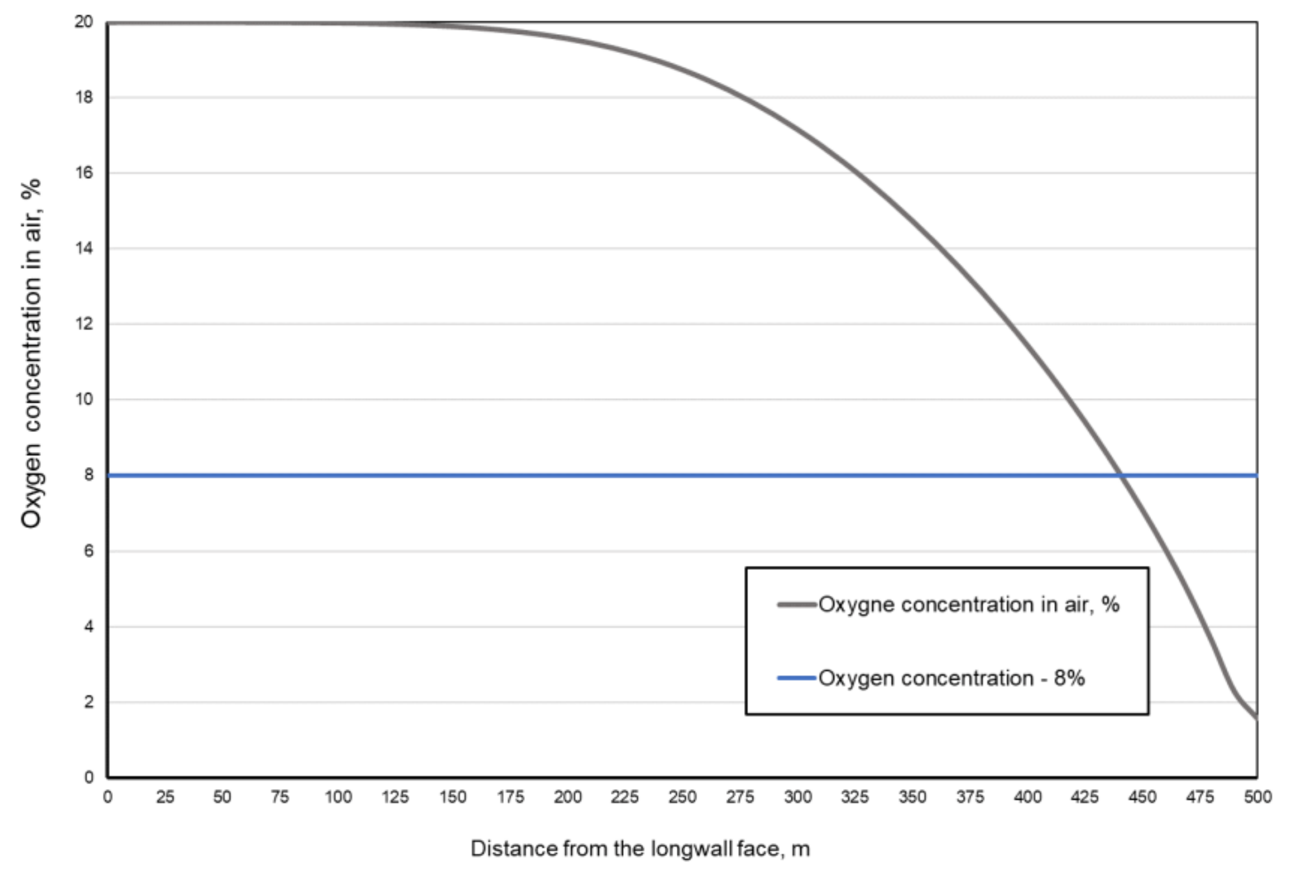 Applsci 09 05315 g032 Applsci 09 05315 g032