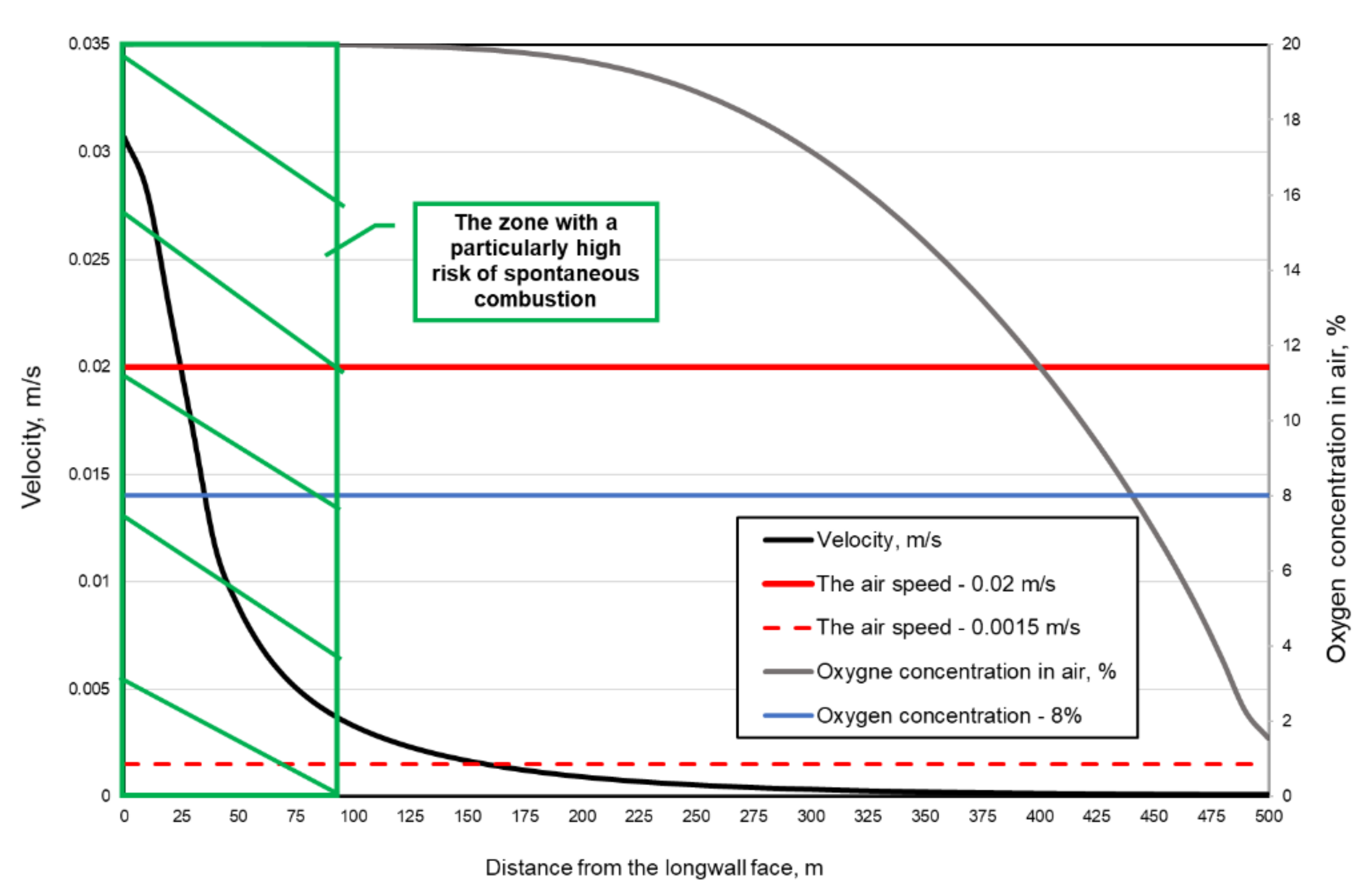 Applsci 09 05315 g033 Applsci 09 05315 g033