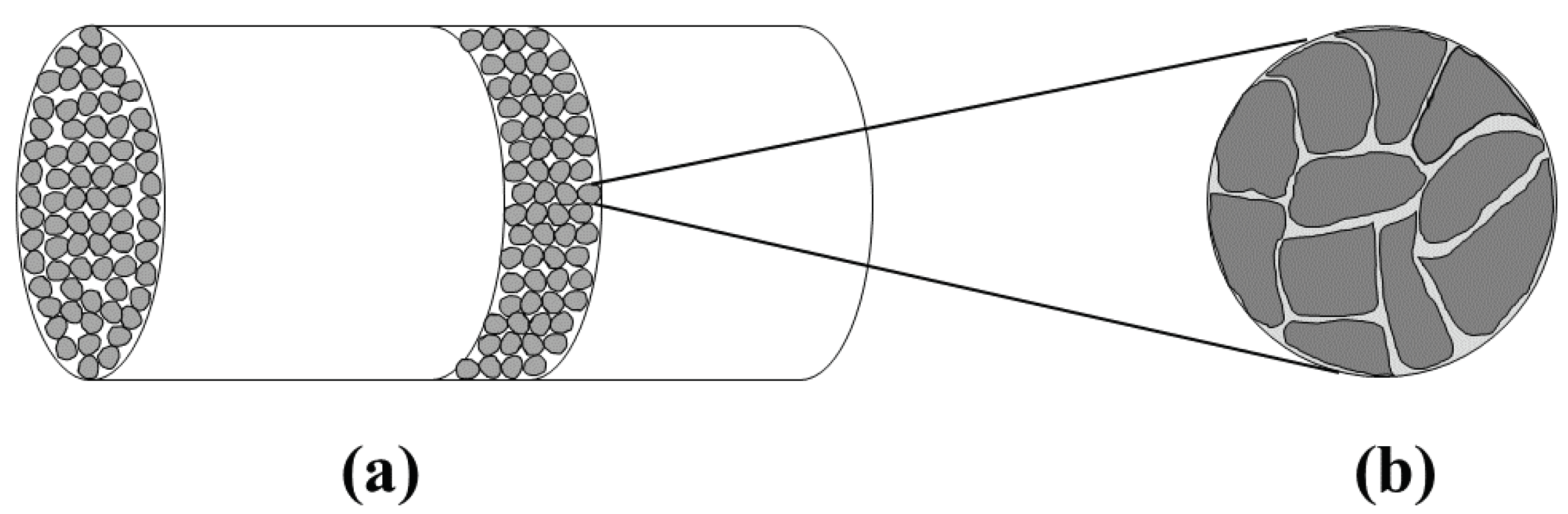 Applsci 09 05316 g001 Applsci 09 05316 g001