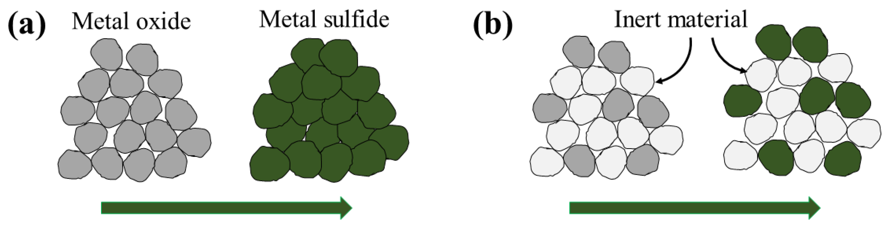 Applsci 09 05316 g002 Applsci 09 05316 g002