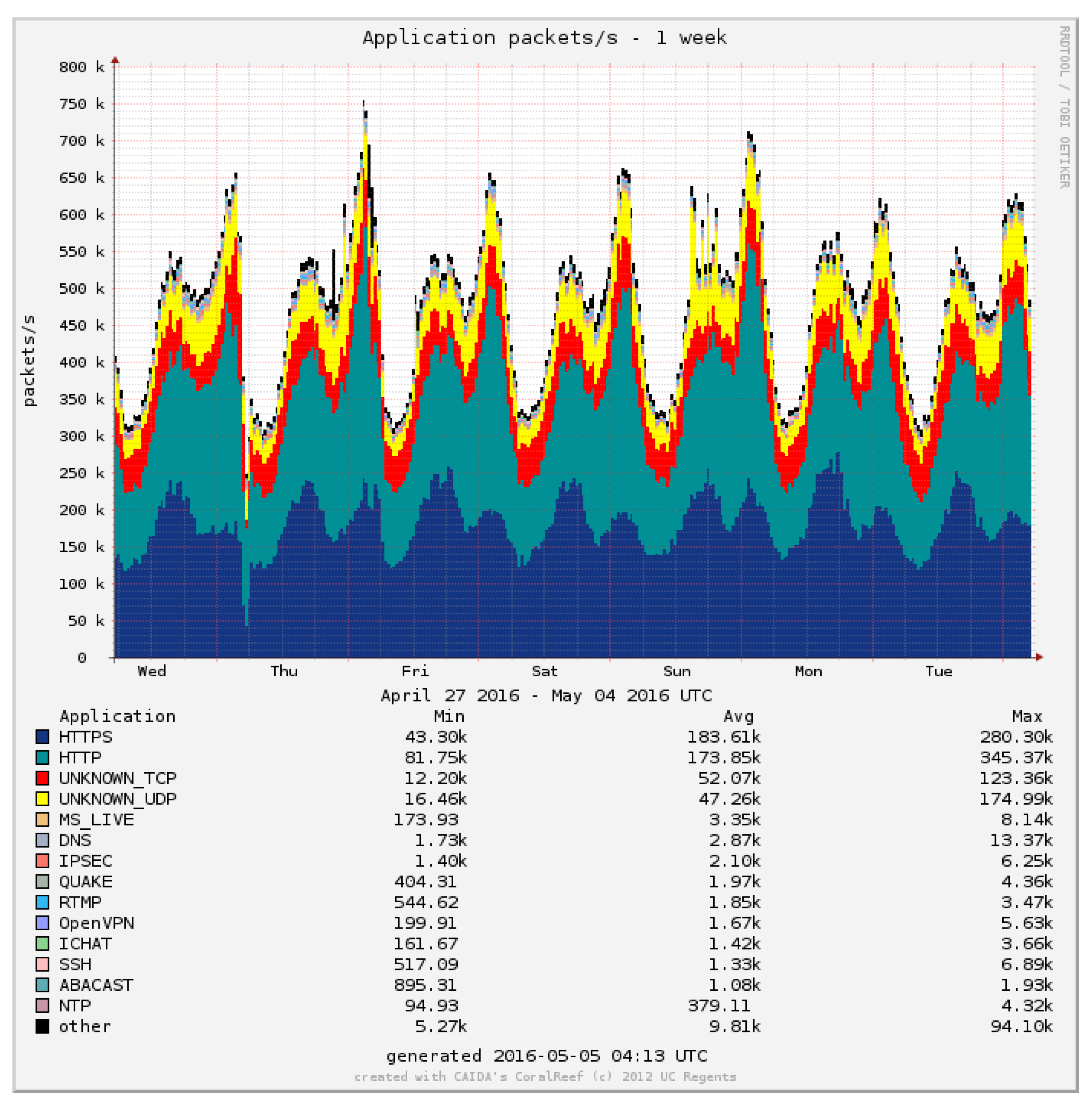 Applsci 09 05319 g002 Applsci 09 05319 g002