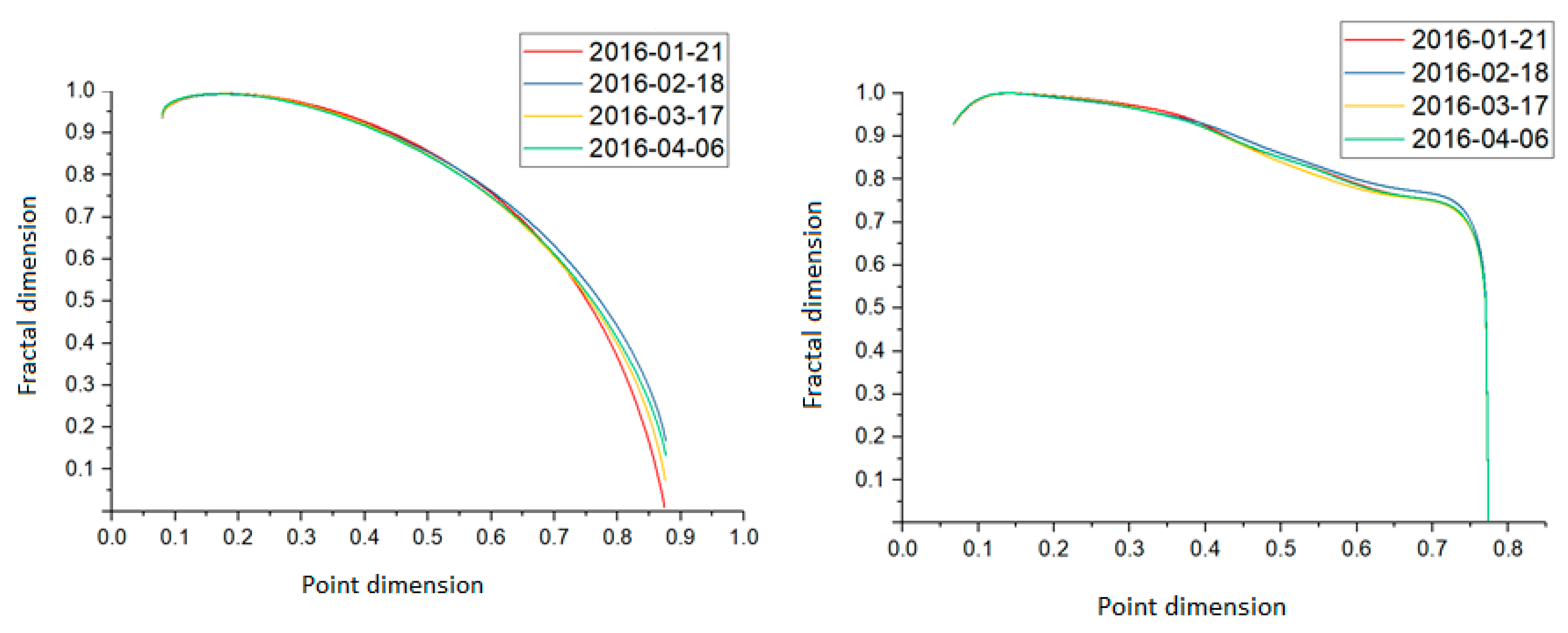 Applsci 09 05319 g003 Applsci 09 05319 g003
