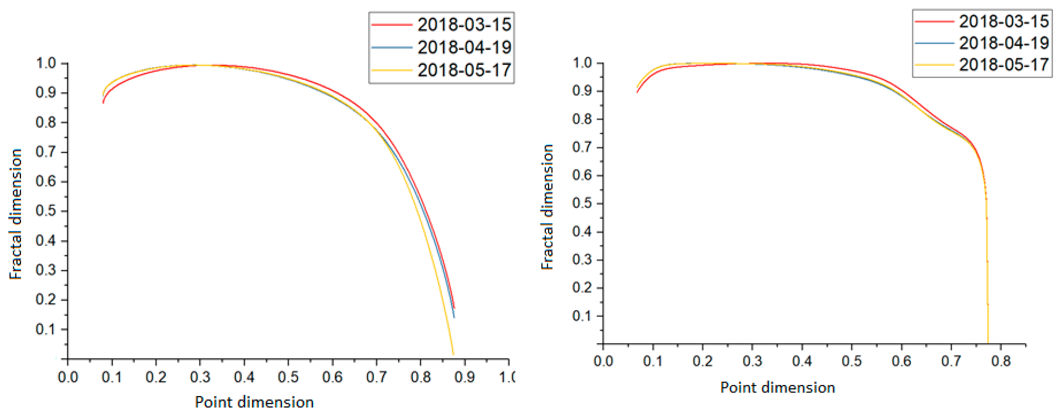Applsci 09 05319 g004 Applsci 09 05319 g004