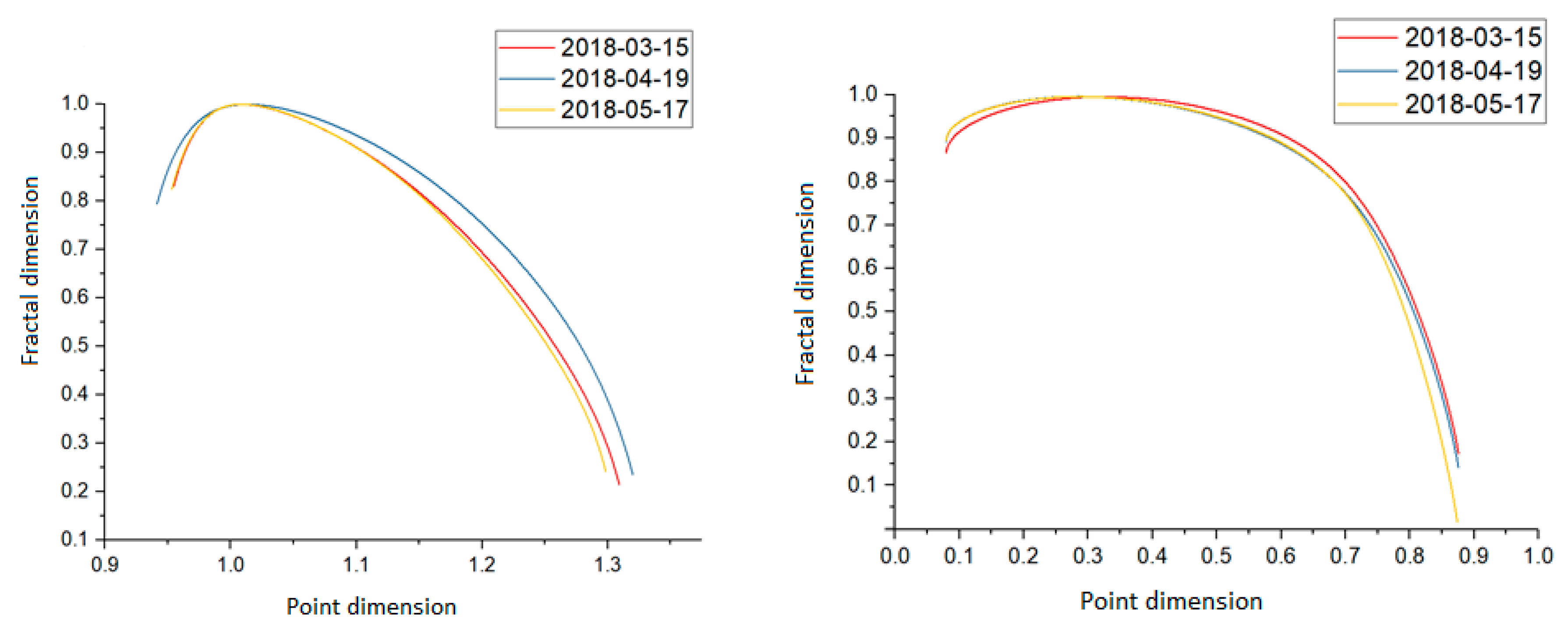 Applsci 09 05319 g005 Applsci 09 05319 g005
