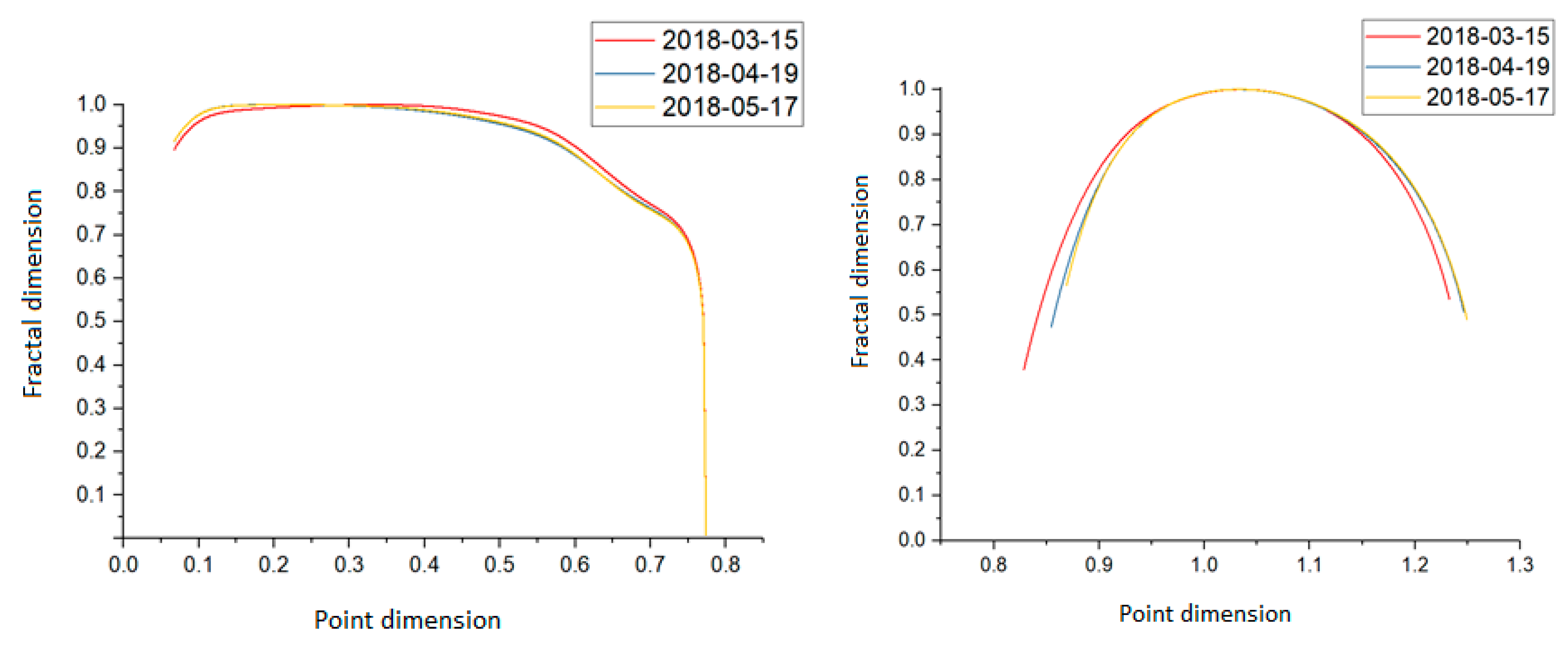 Applsci 09 05319 g006 Applsci 09 05319 g006