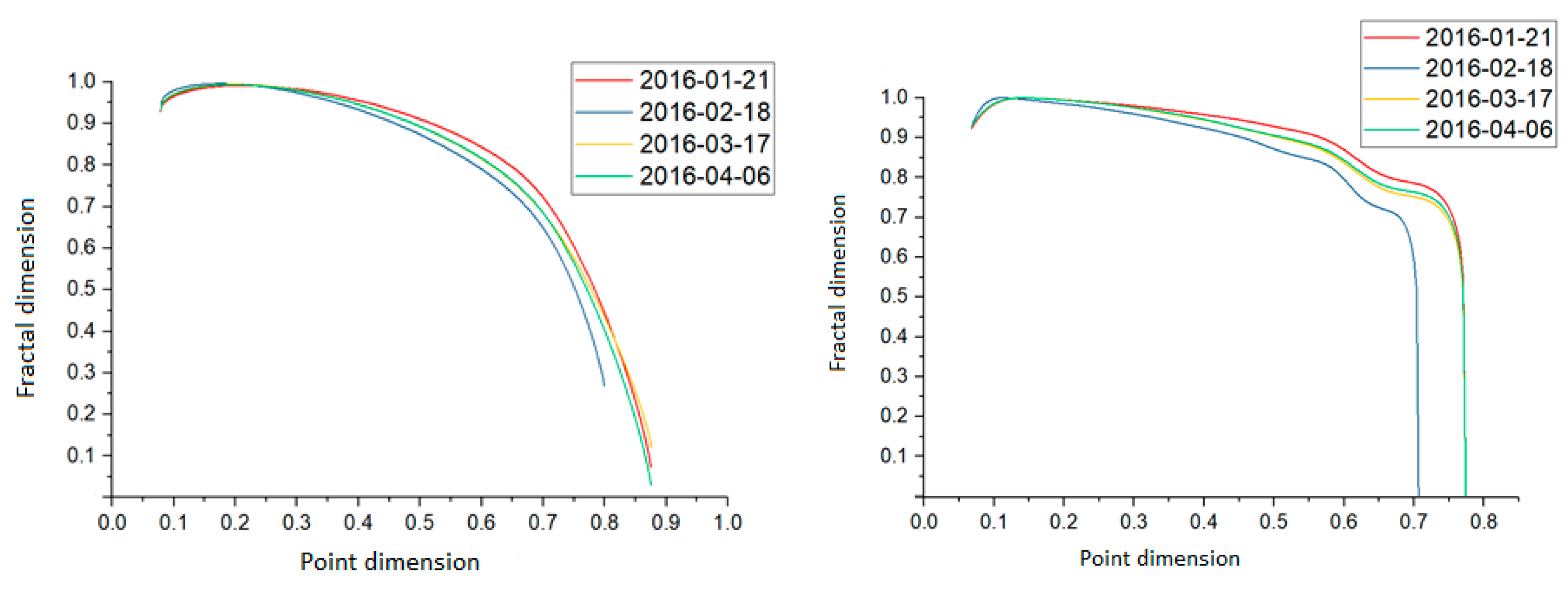 Applsci 09 05319 g007 Applsci 09 05319 g007