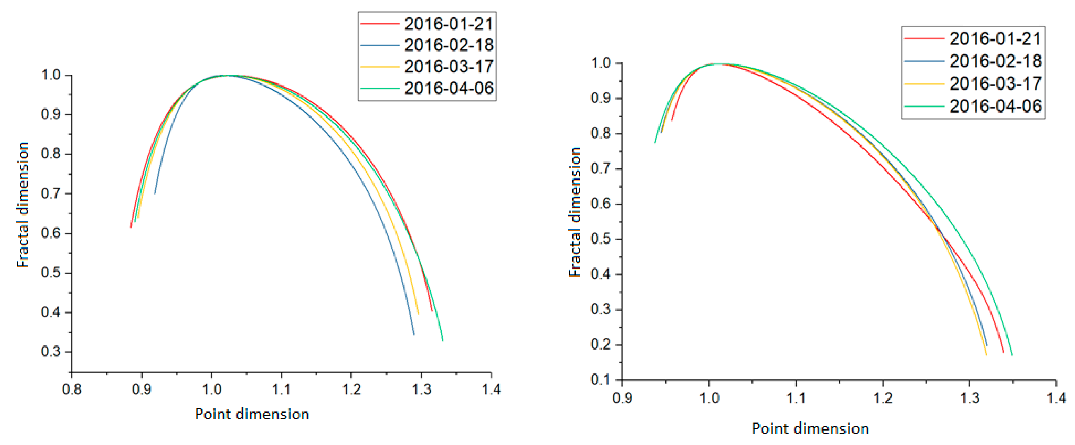 Applsci 09 05319 g008 Applsci 09 05319 g008