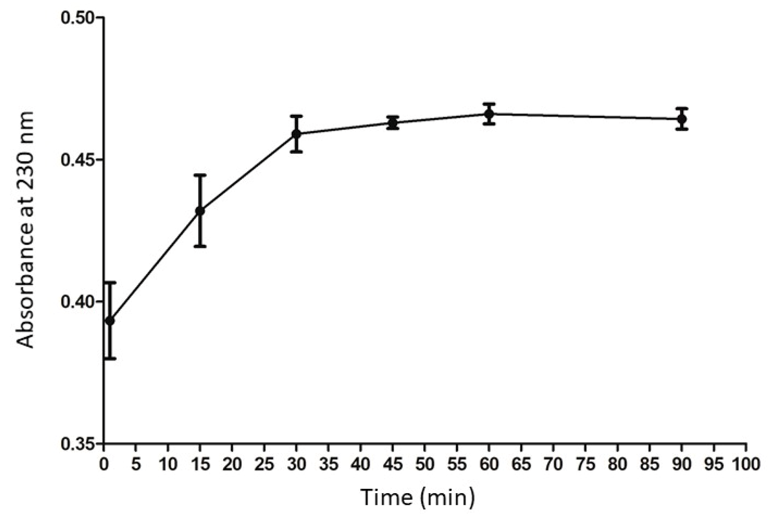 Applsci 09 05321 g003