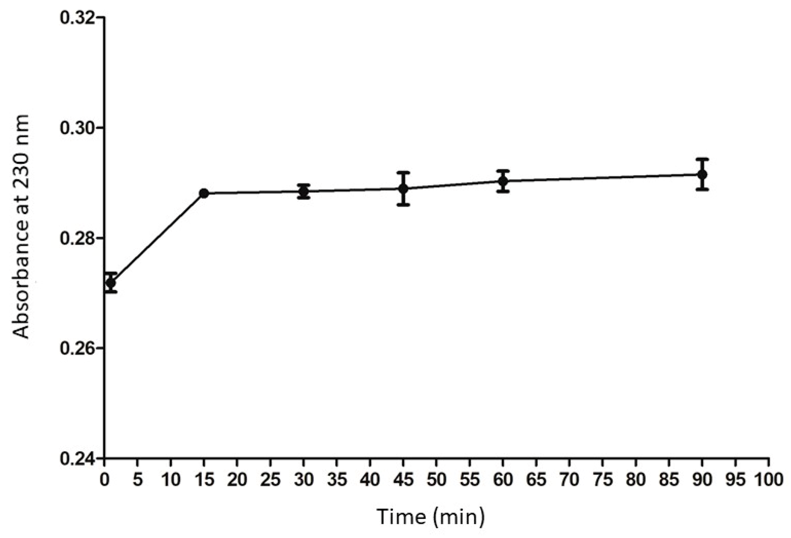 Applsci 09 05321 g004