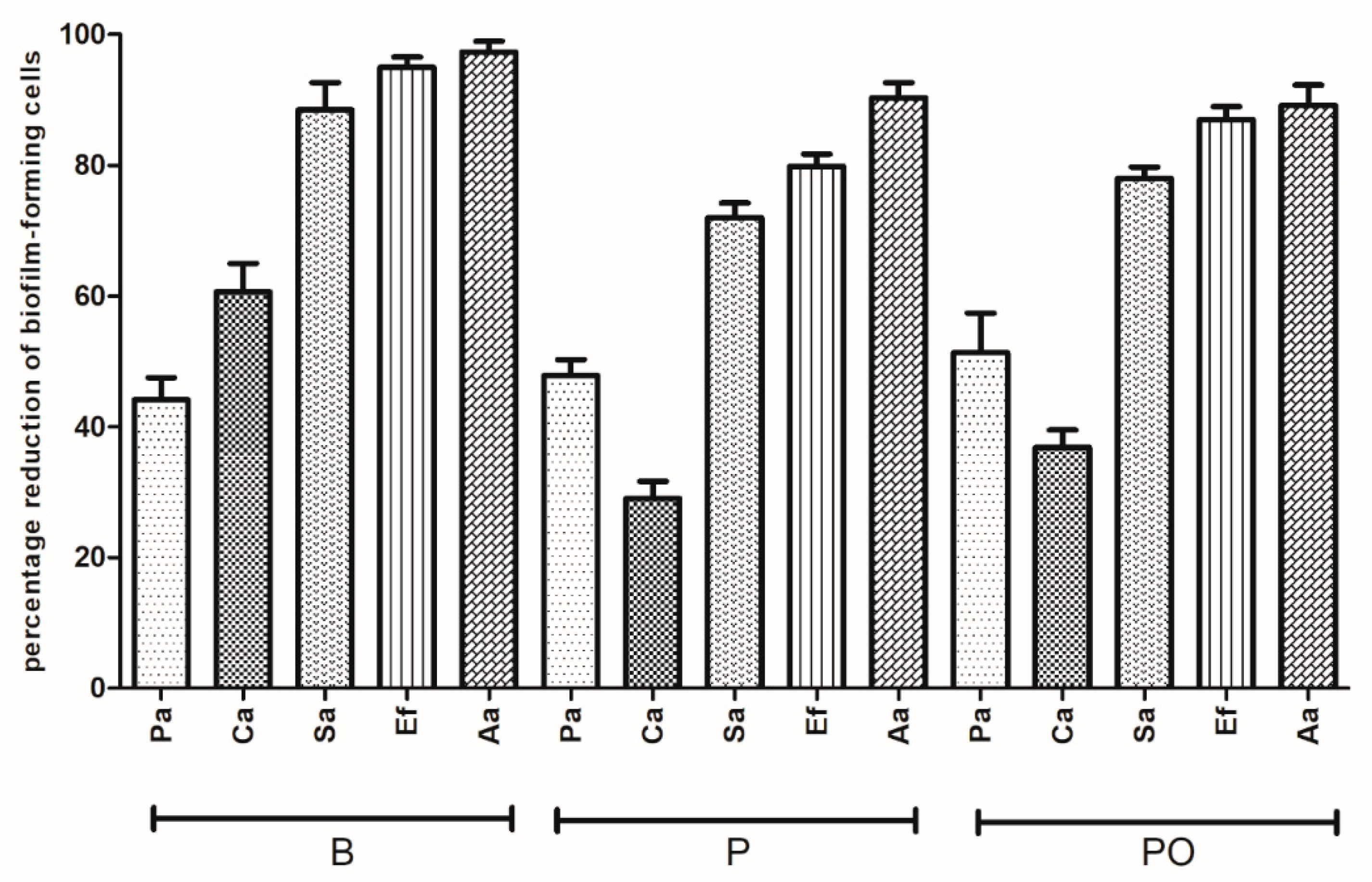 Applsci 09 05321 g007