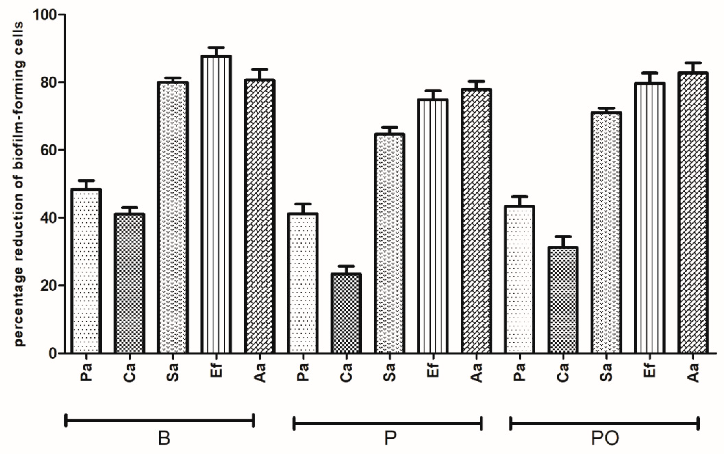 Applsci 09 05321 g008