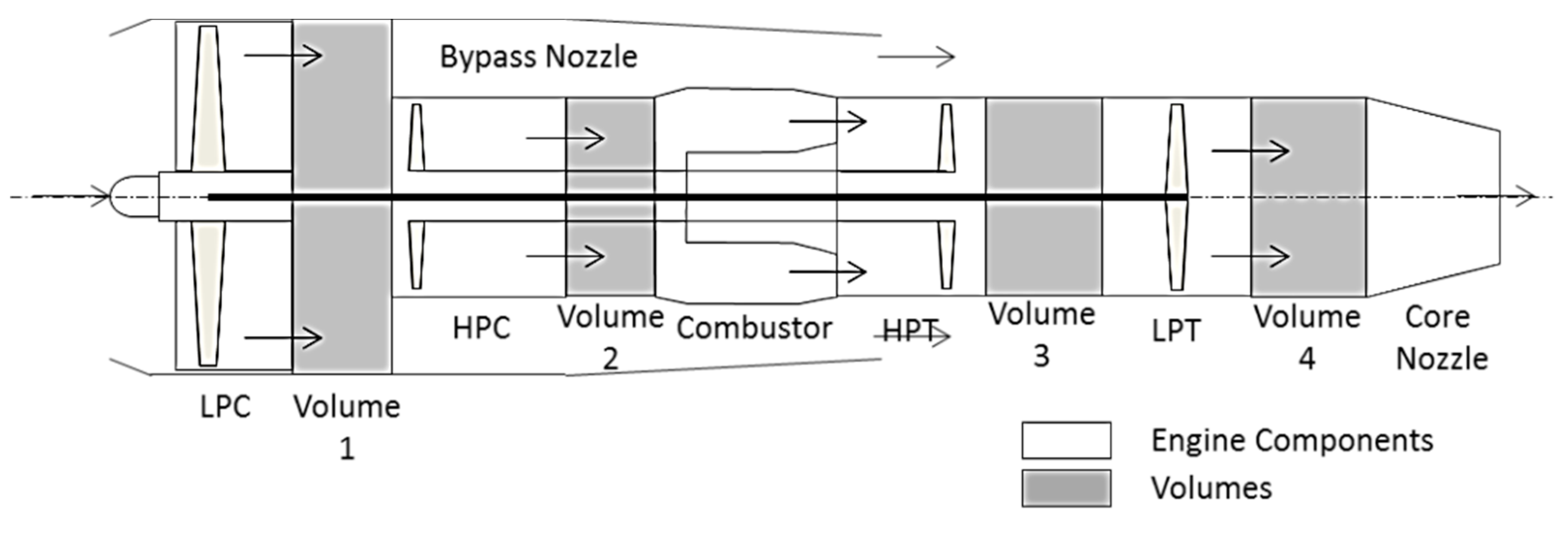 Applsci 09 05333 g001