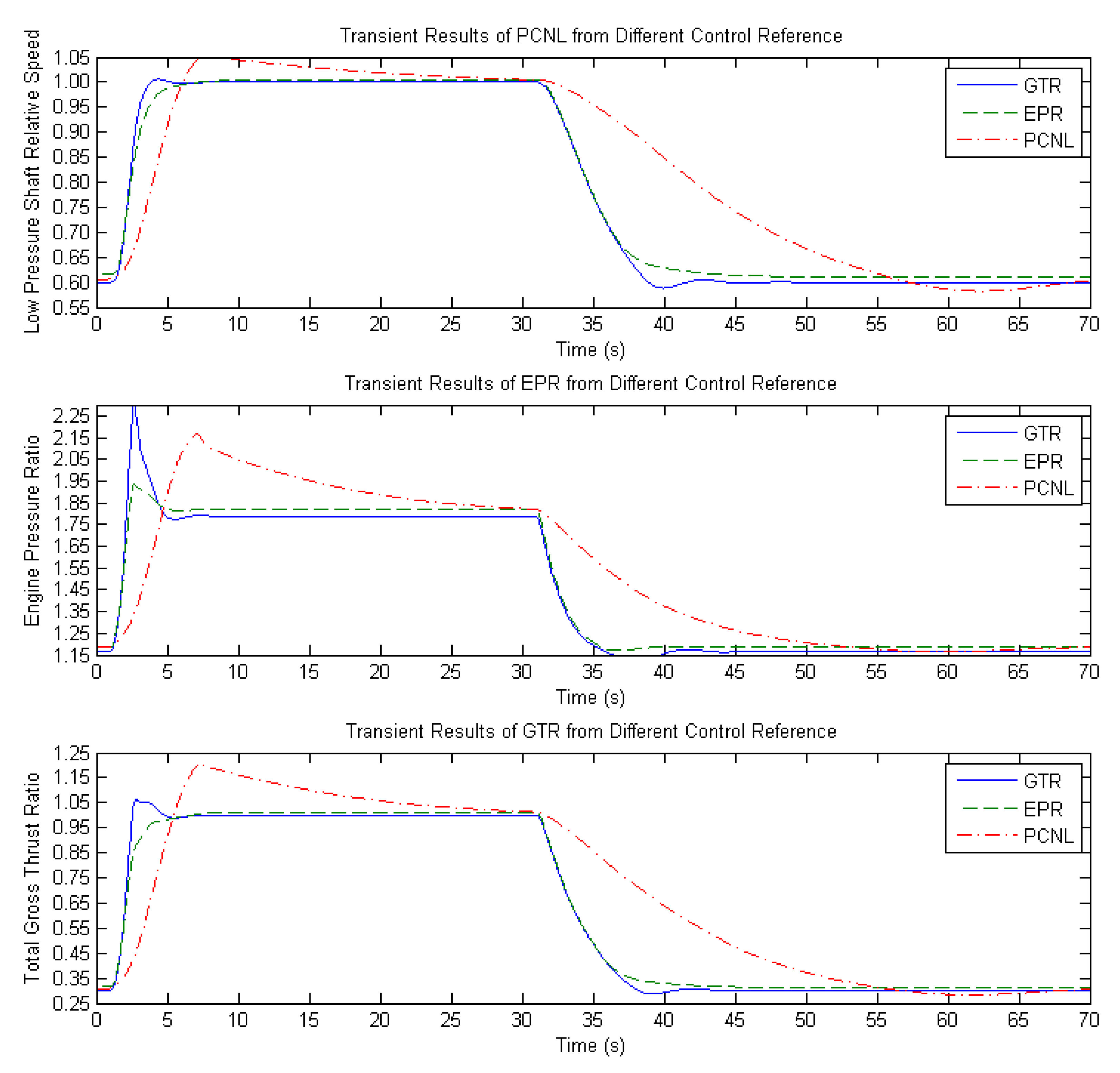 Applsci 09 05333 g008