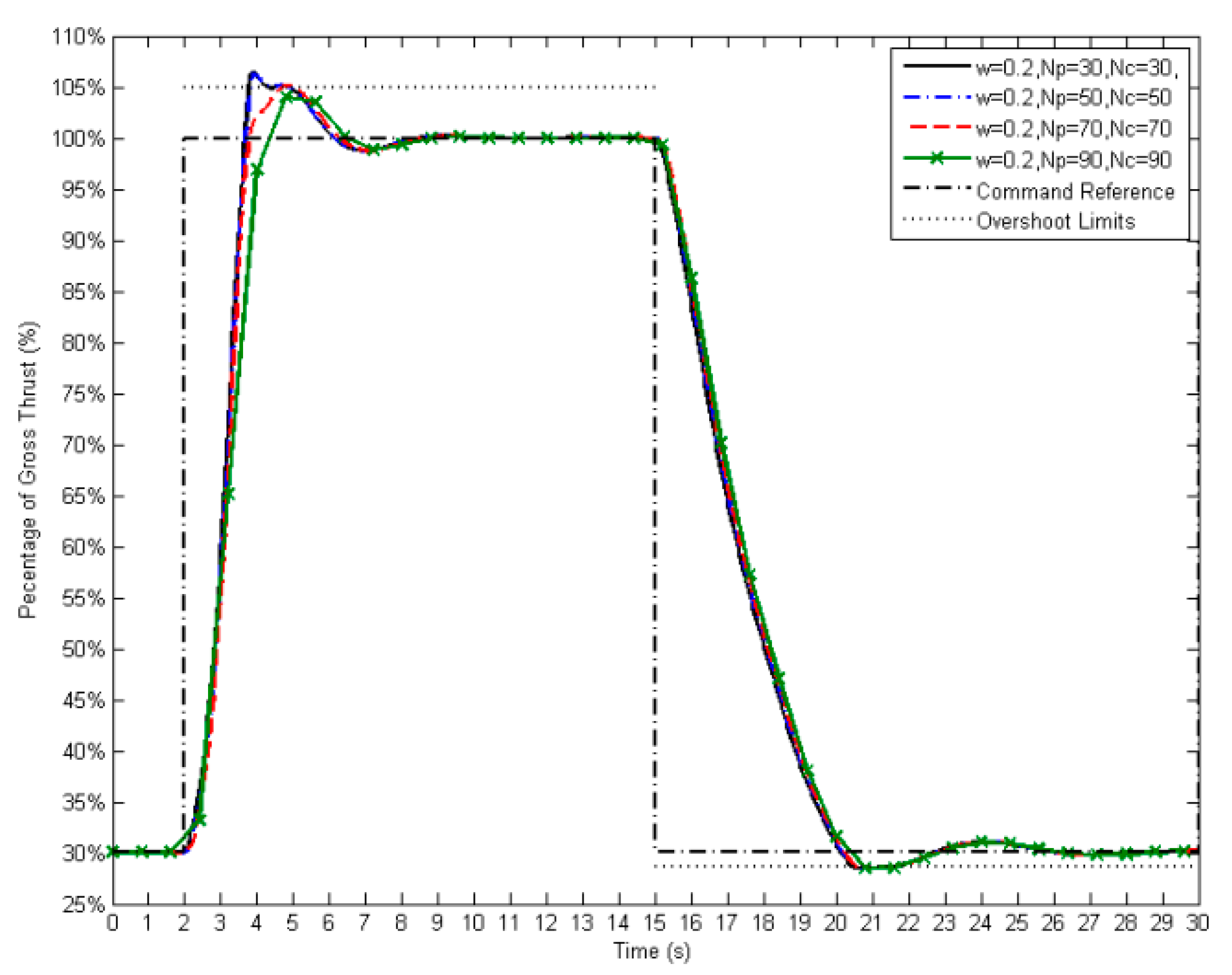 Applsci 09 05333 g011