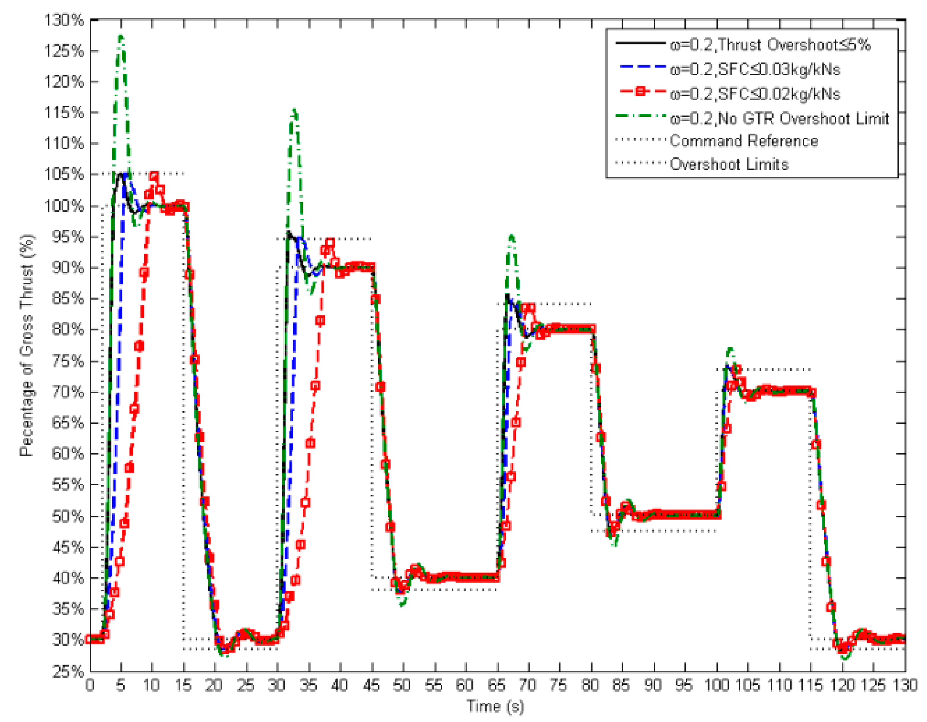 Applsci 09 05333 g014