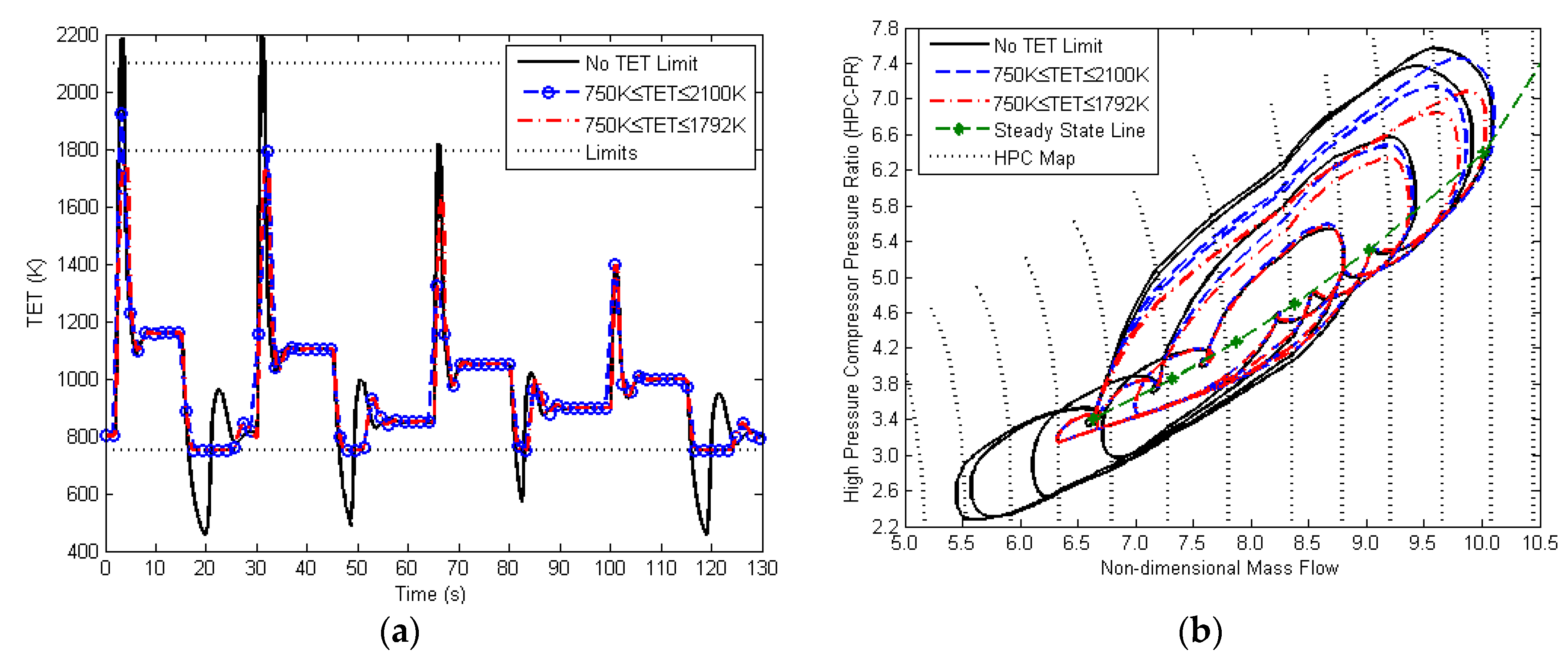 Applsci 09 05333 g015