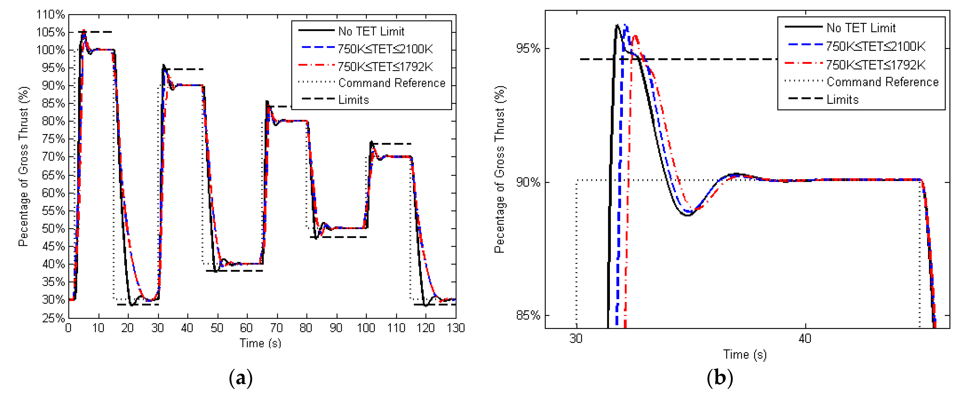 Applsci 09 05333 g016