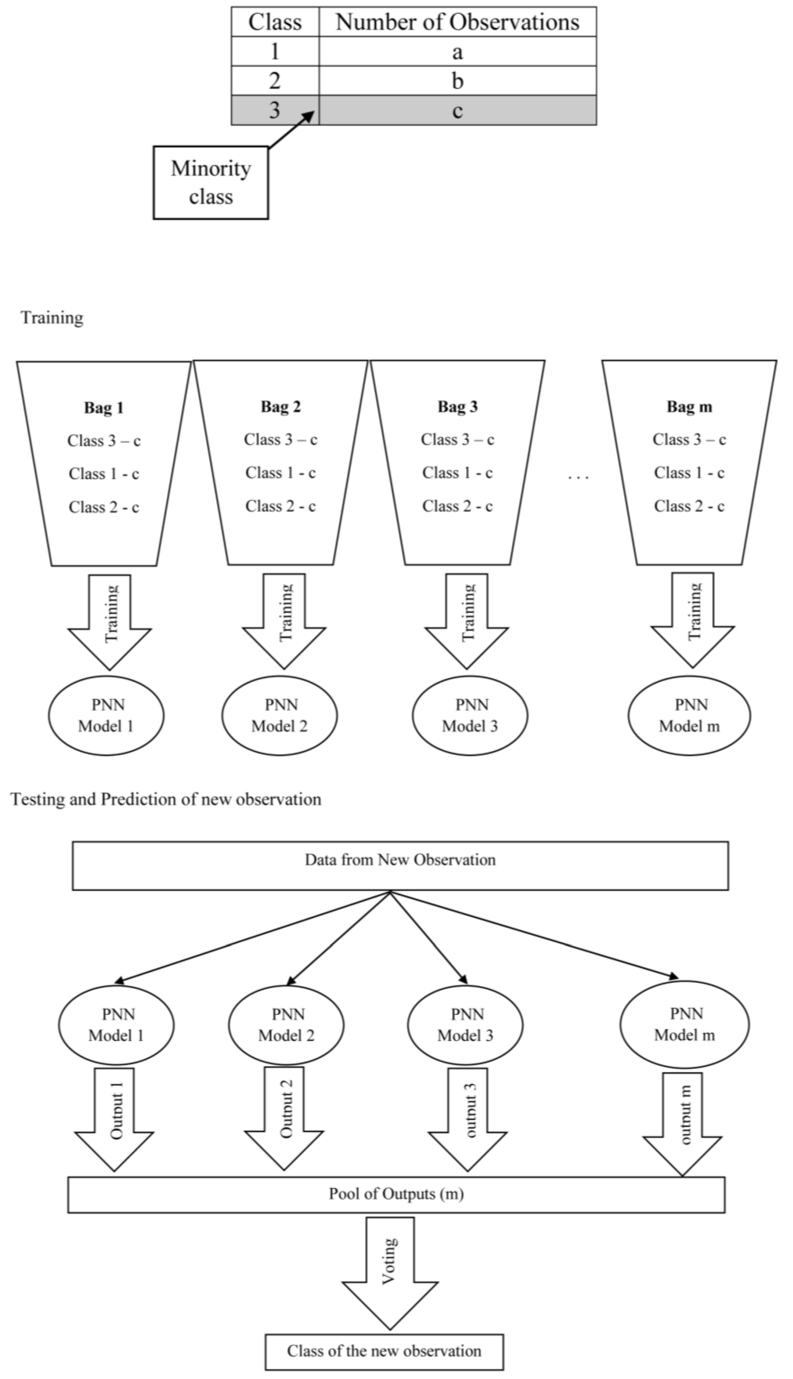 Applsci 09 05334 g002