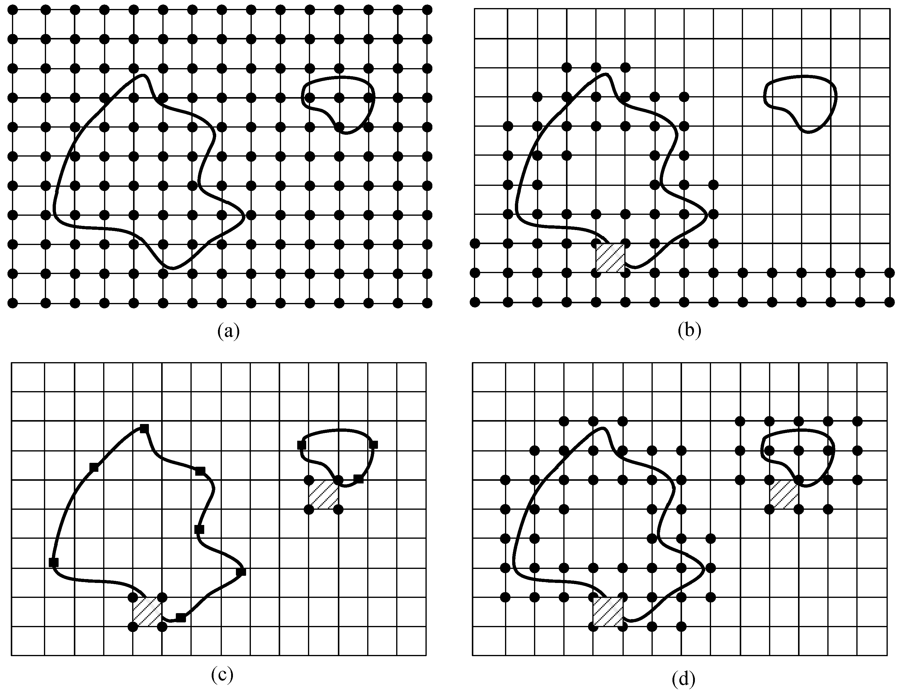 Applsci 09 05335 g003