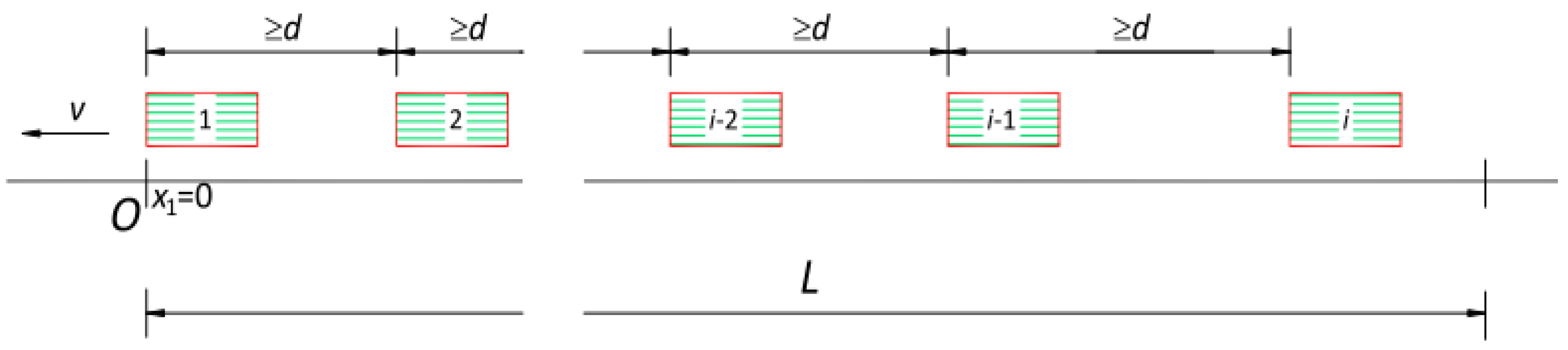 Applsci 09 05338 g001