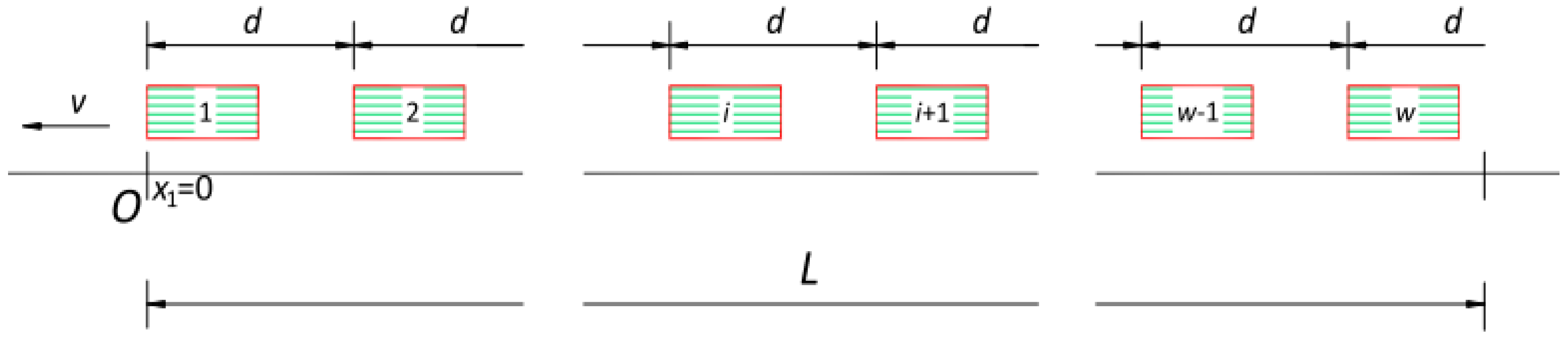 Applsci 09 05338 g002