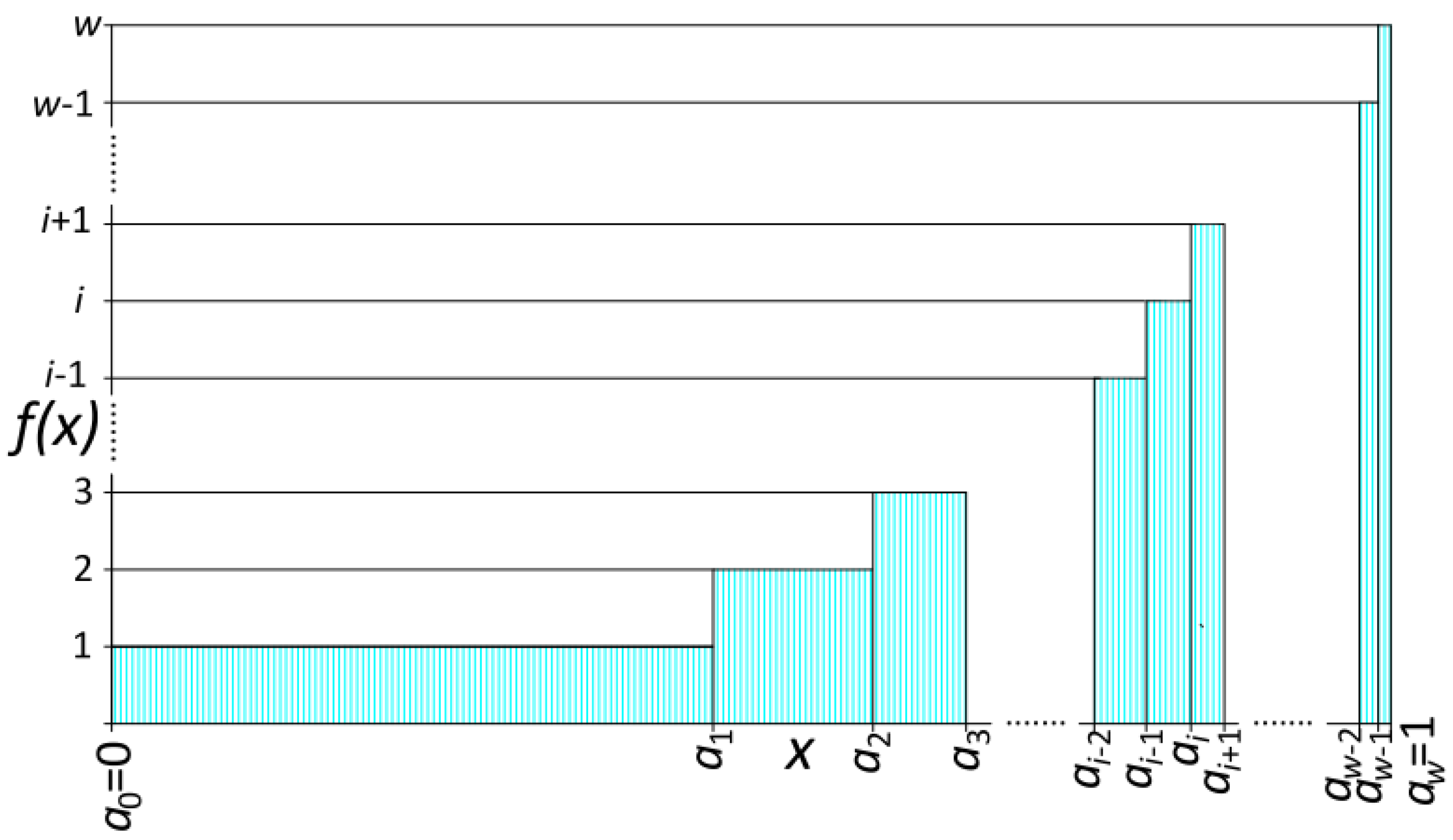 Applsci 09 05338 g003