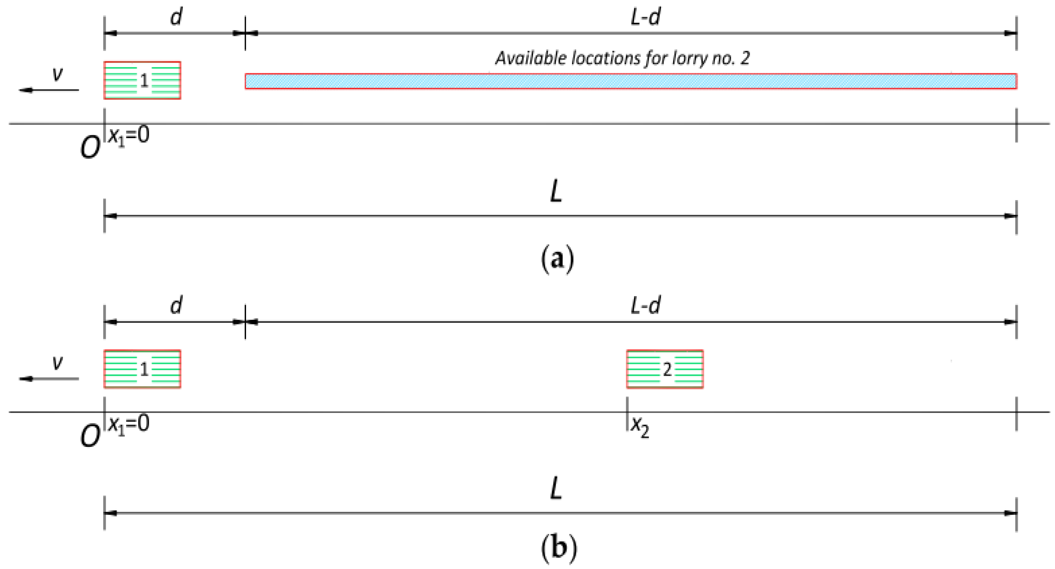 Applsci 09 05338 g004