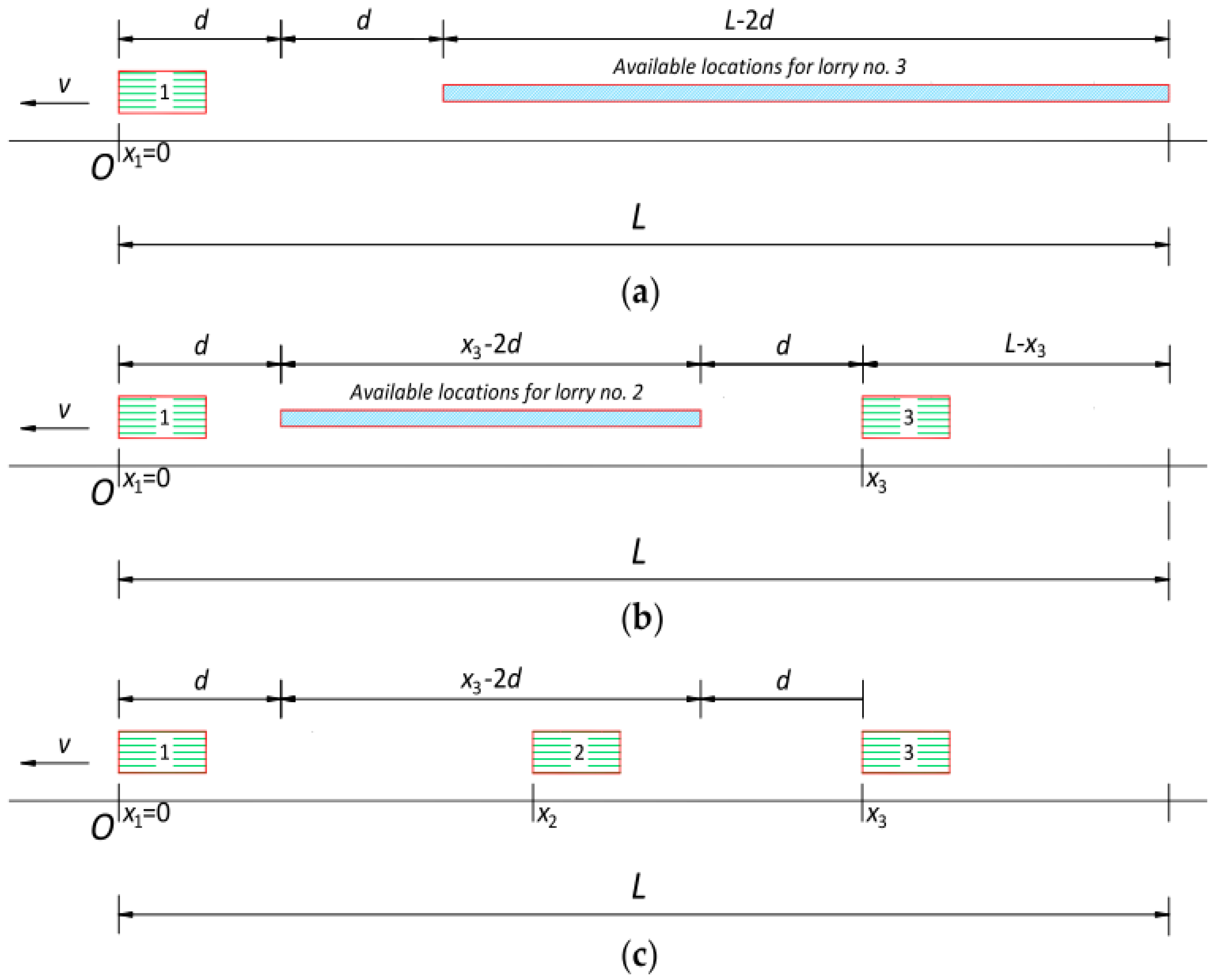Applsci 09 05338 g005