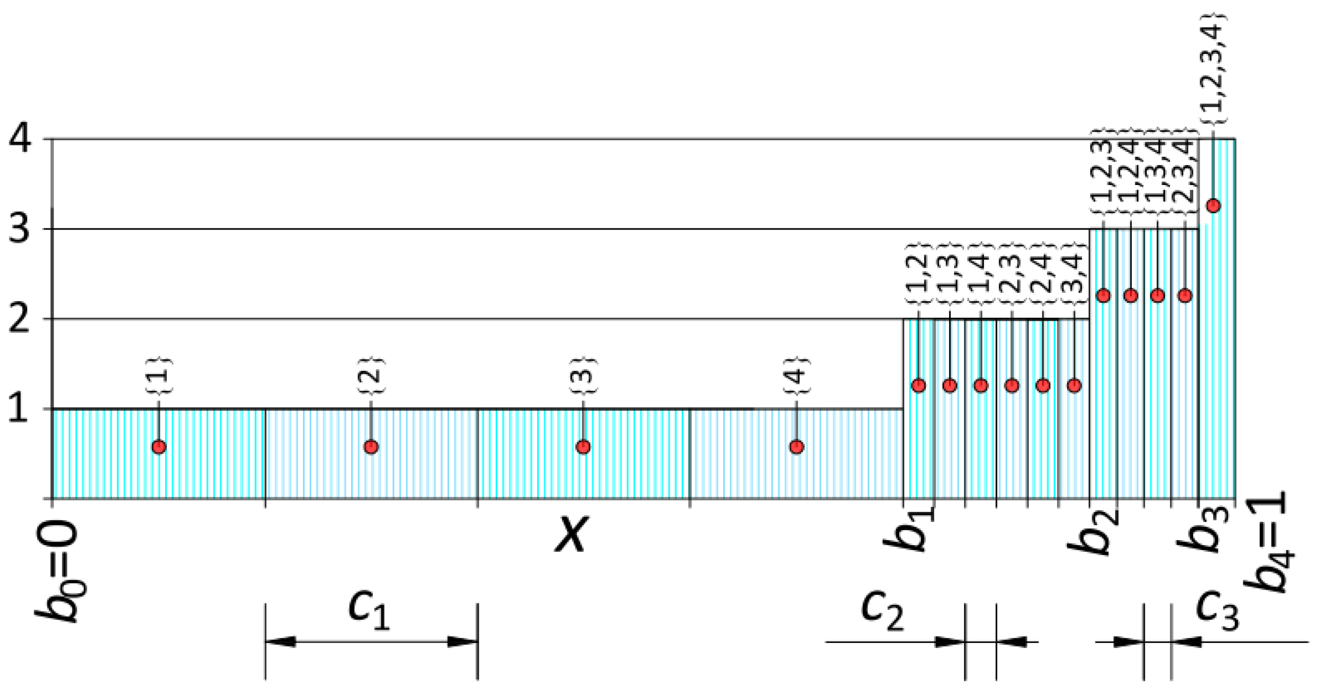 Applsci 09 05338 g008